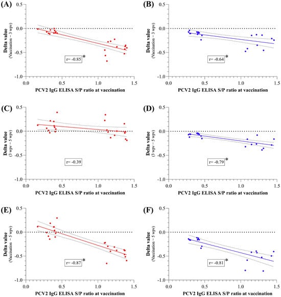 Vaccines 13 01076 g0a1
