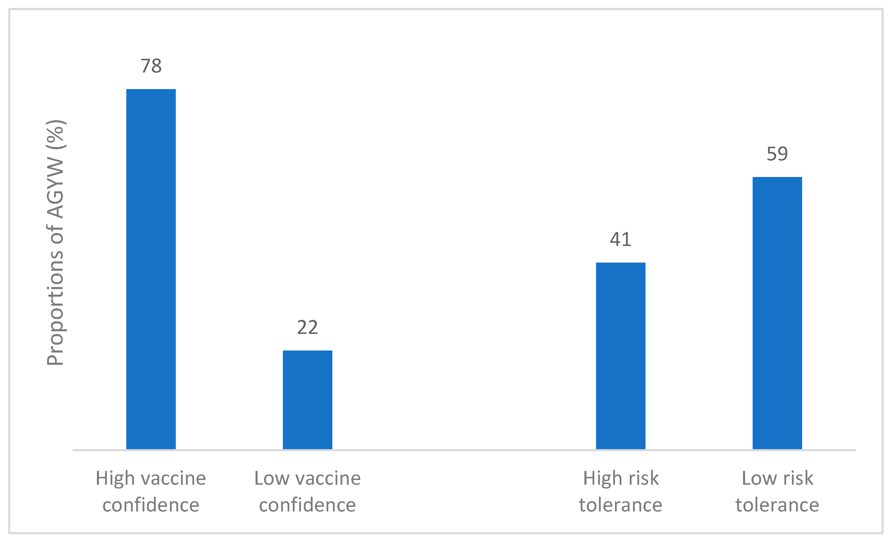 Vaccines 13 01083 g001 Vaccines 13 01083 g001
