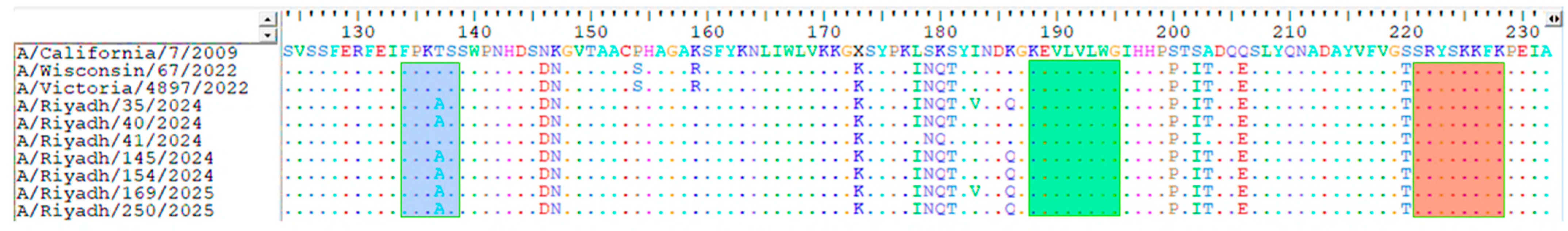 Vaccines 13 01111 g001