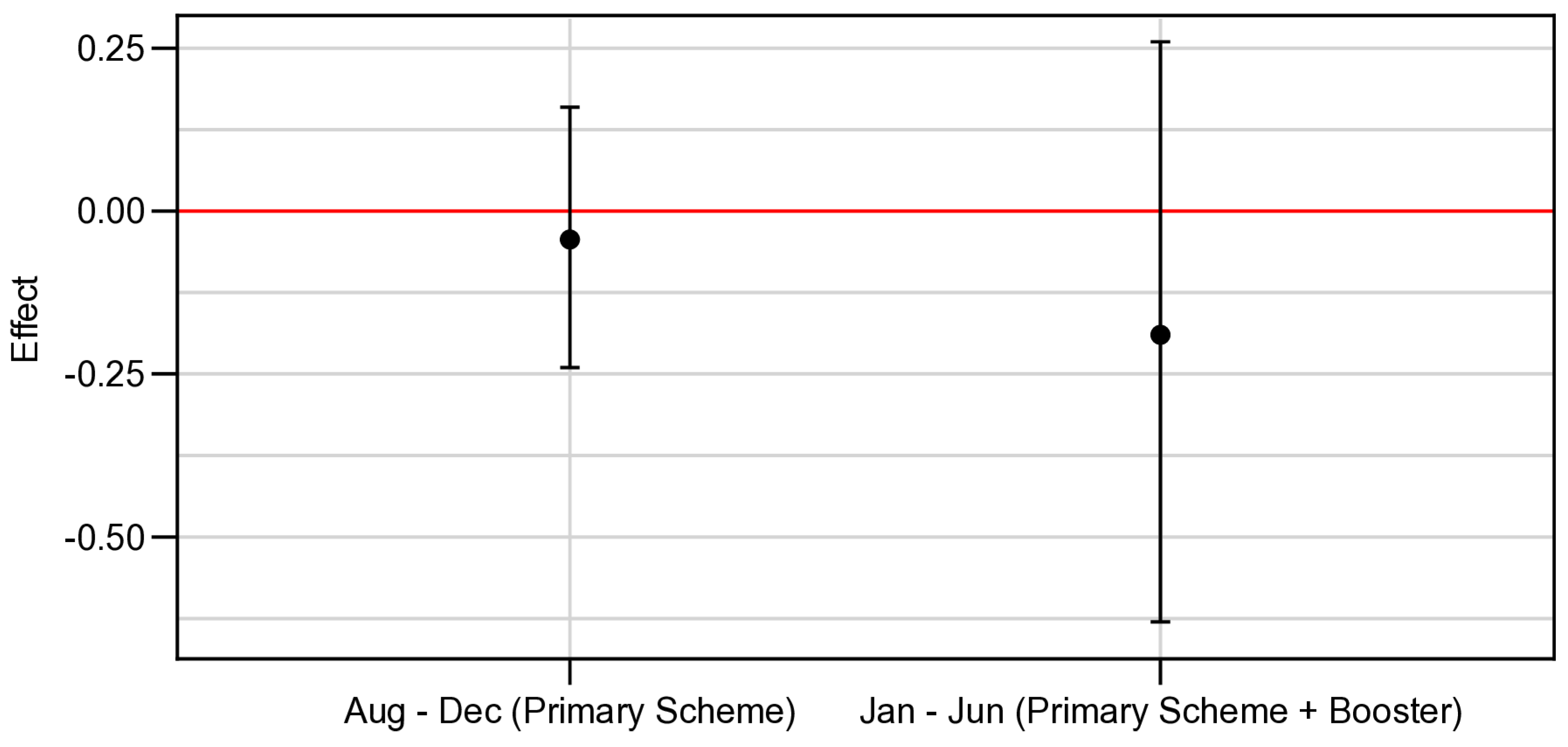 Vaccines 13 01113 g003 Vaccines 13 01113 g003