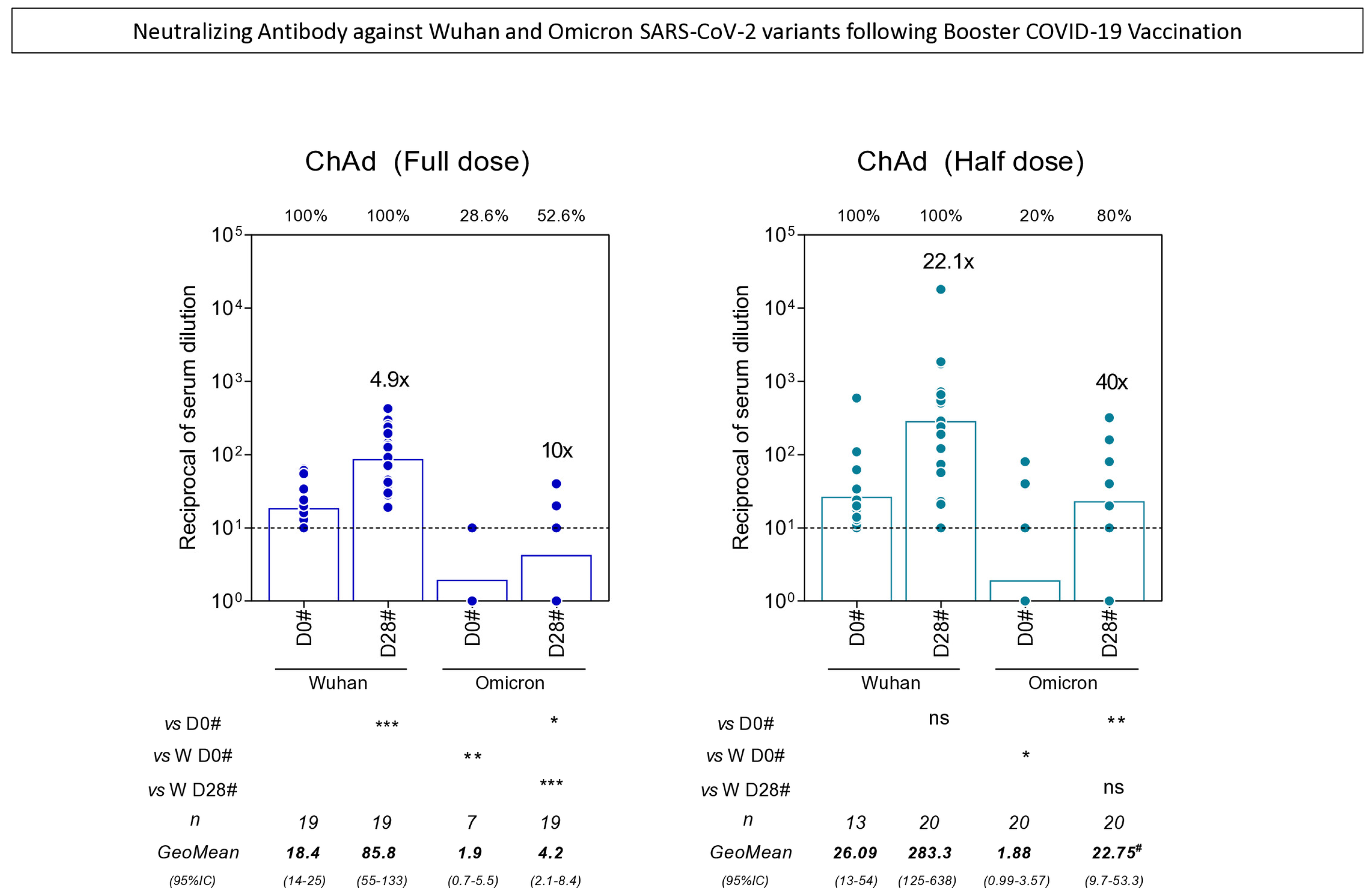 Vaccines 13 01113 g006 Vaccines 13 01113 g006