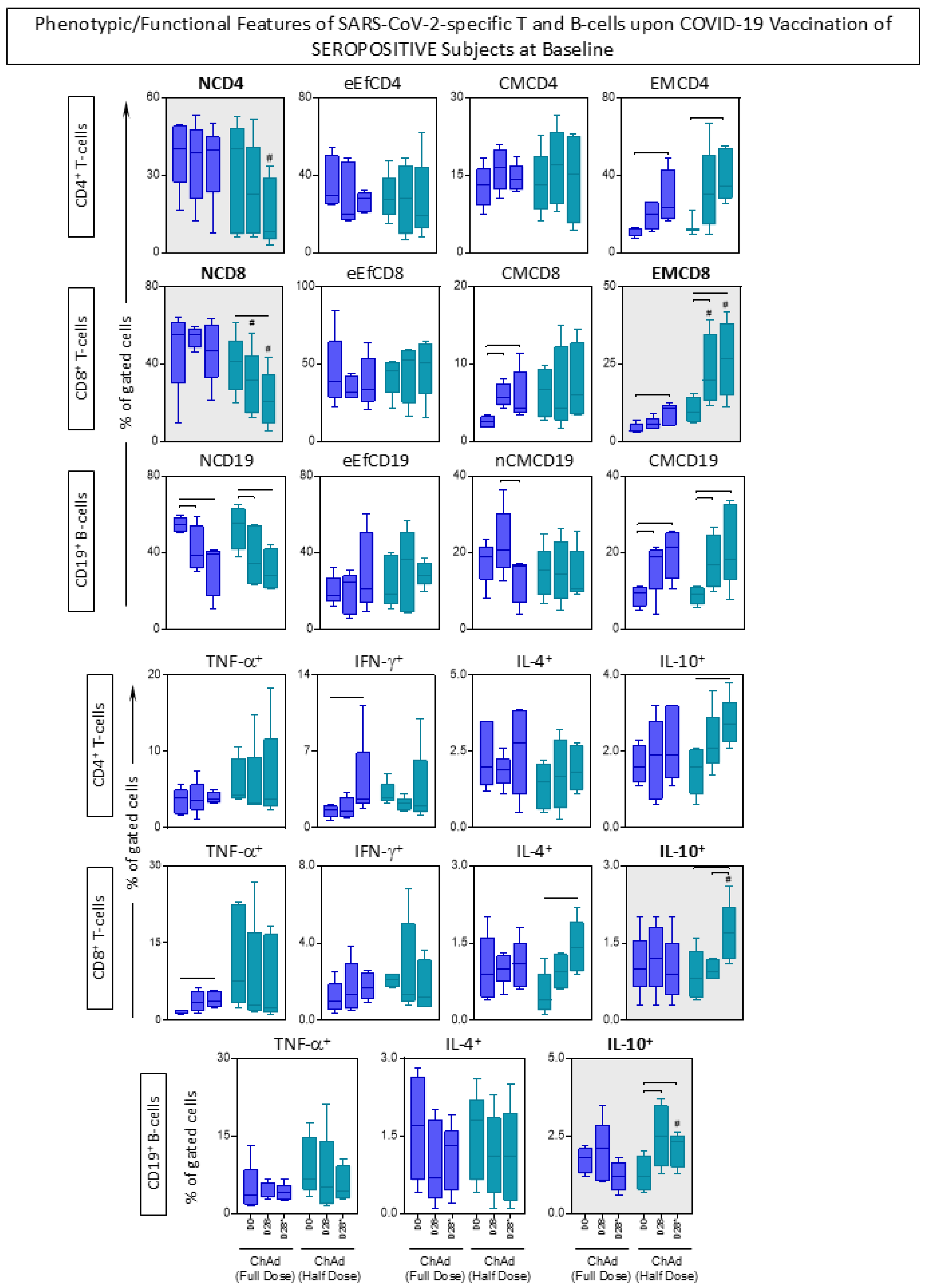 Vaccines 13 01113 g008 Vaccines 13 01113 g008