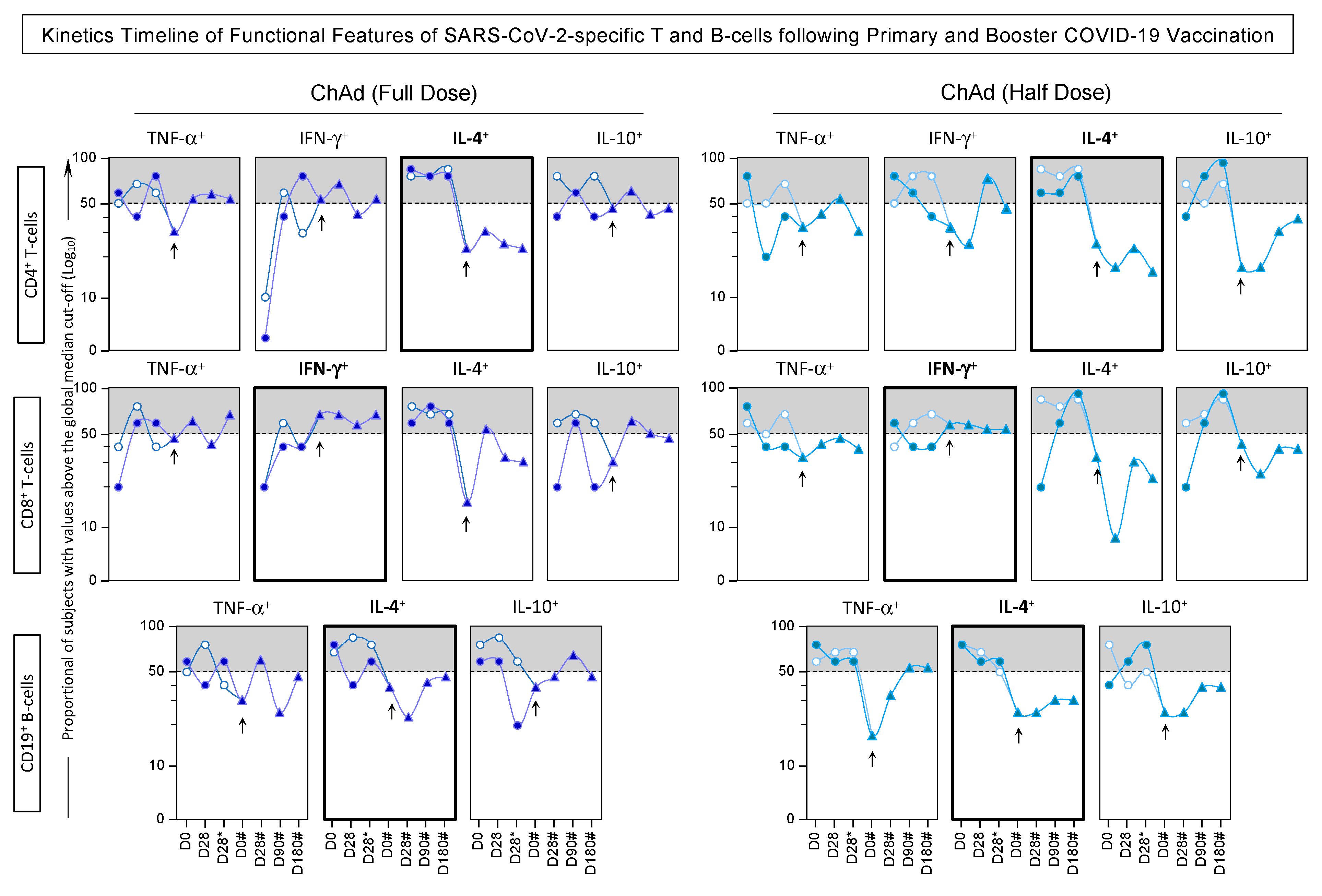 Vaccines 13 01113 g010 Vaccines 13 01113 g010