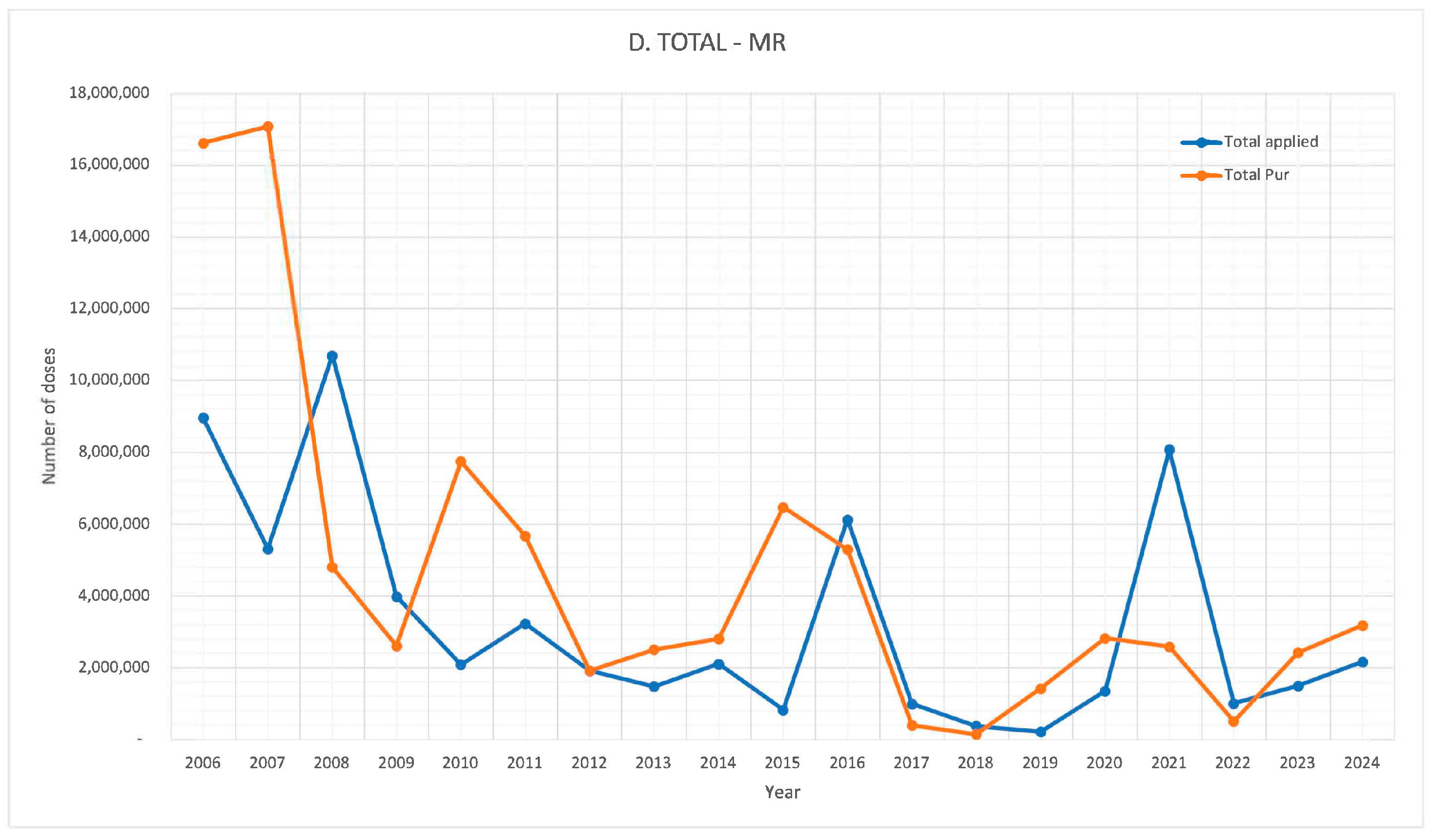 Vaccines 13 01126 g004b