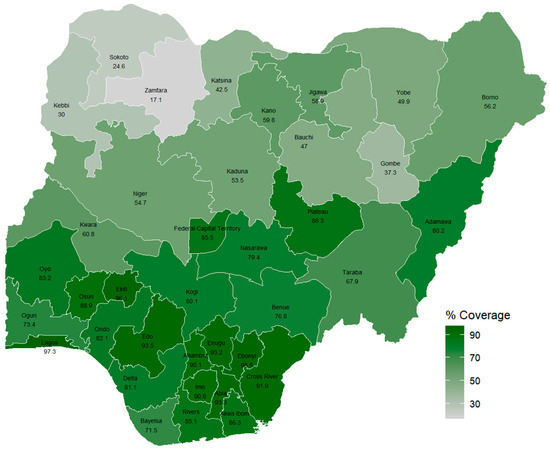 Vaccines 13 01135 g0a1