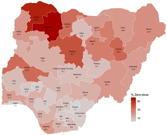 Vaccines 13 01135 g0a10