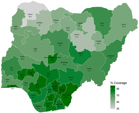 Vaccines 13 01135 g0a2