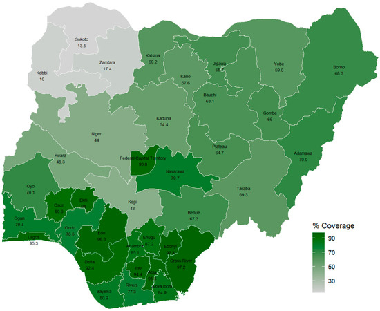 Vaccines 13 01135 g0a3