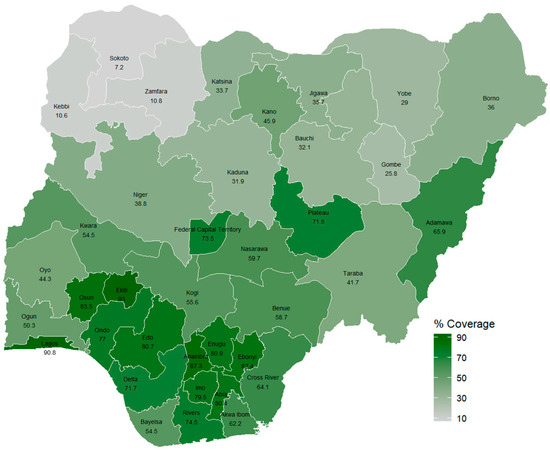 Vaccines 13 01135 g0a4