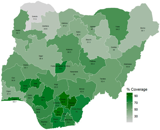 Vaccines 13 01135 g0a5