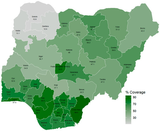 Vaccines 13 01135 g0a6