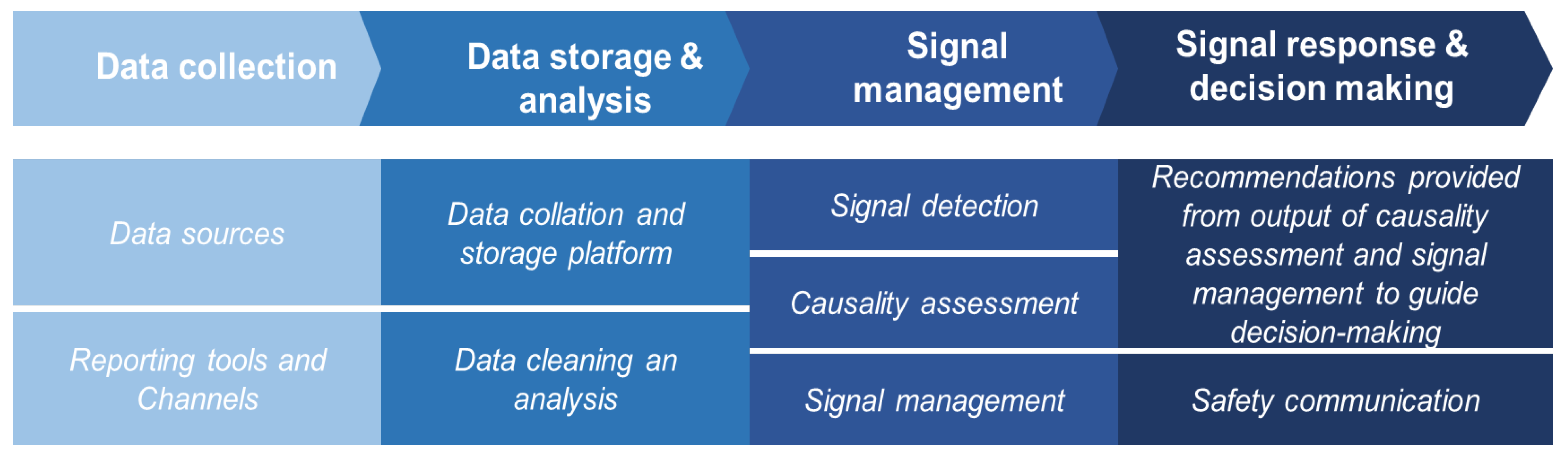 Vaccines 13 01139 g002