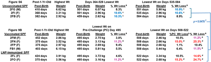 Vaccines 13 01172 i001 Vaccines 13 01172 i001