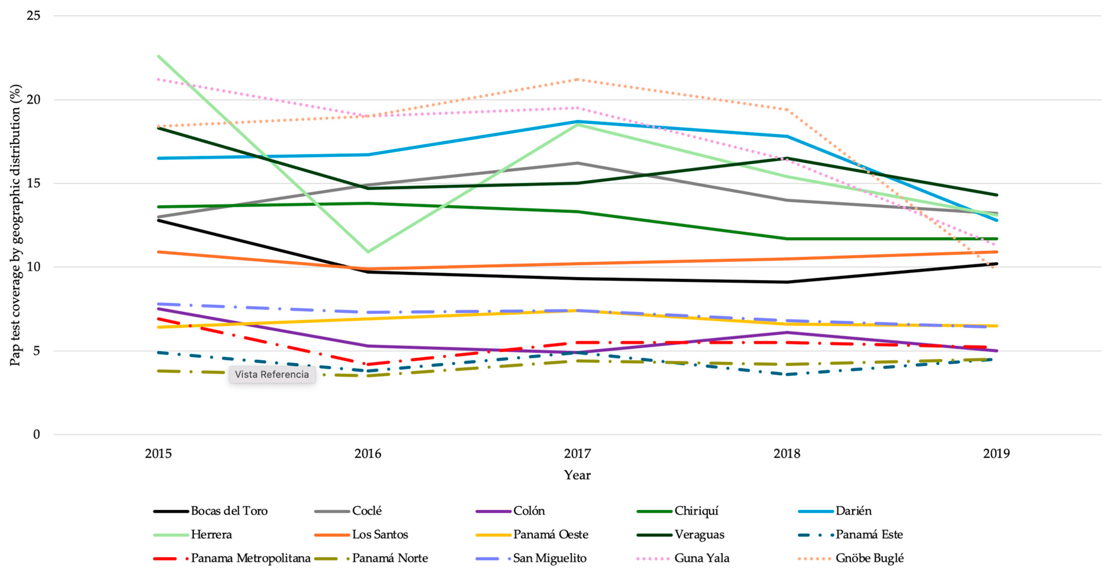Vaccines 13 01173 g003