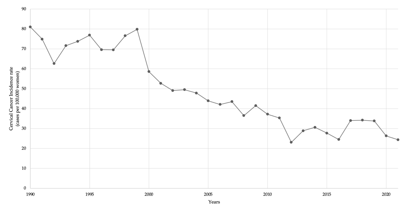 Vaccines 13 01173 g004