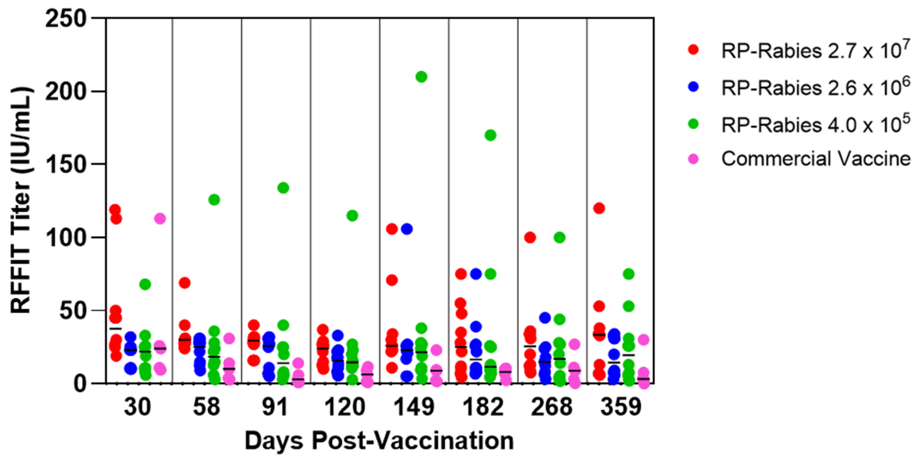 Vaccines 13 01176 g001