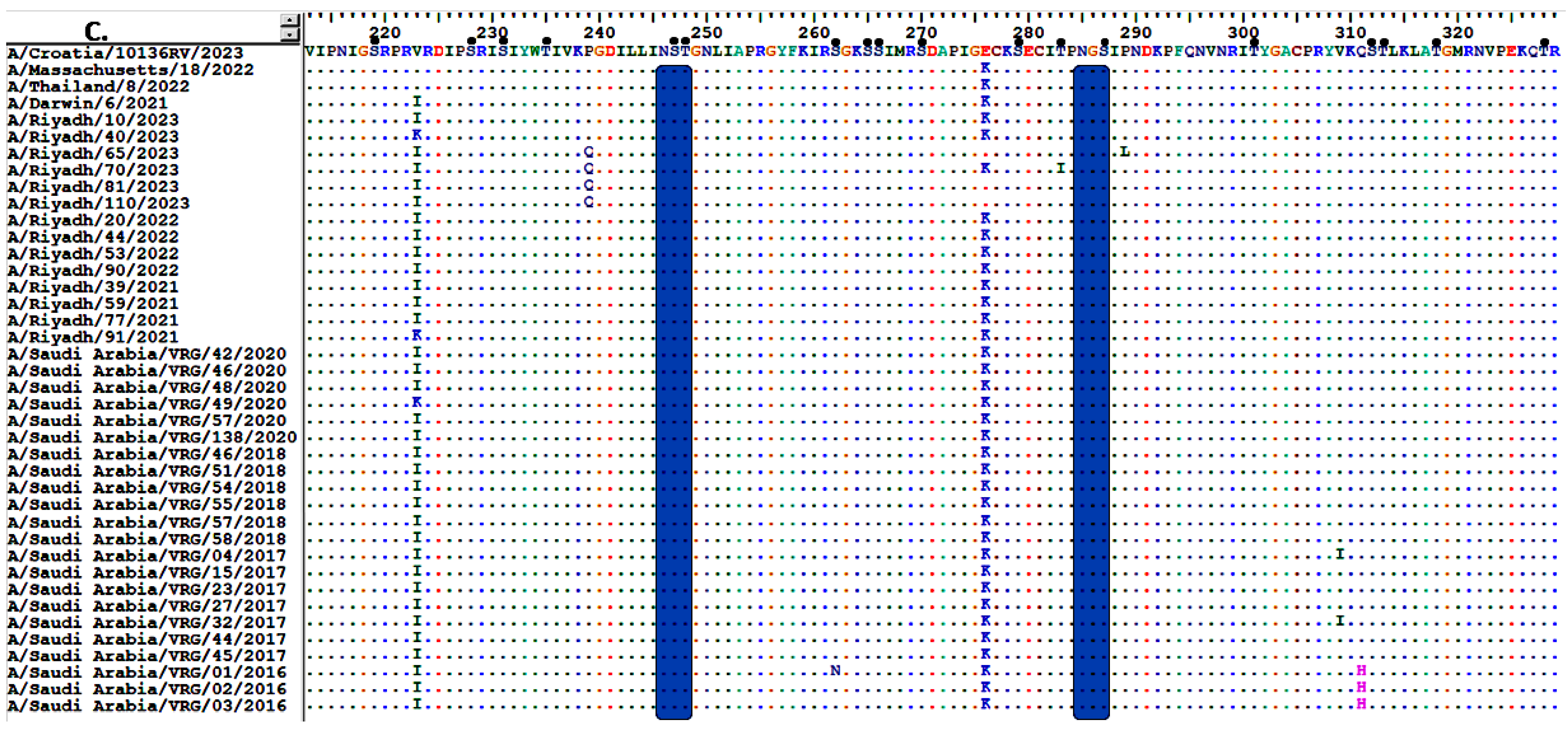Vaccines 13 01184 g002c Vaccines 13 01184 g002c