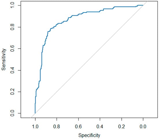 Vaccines 13 01208 g0a1