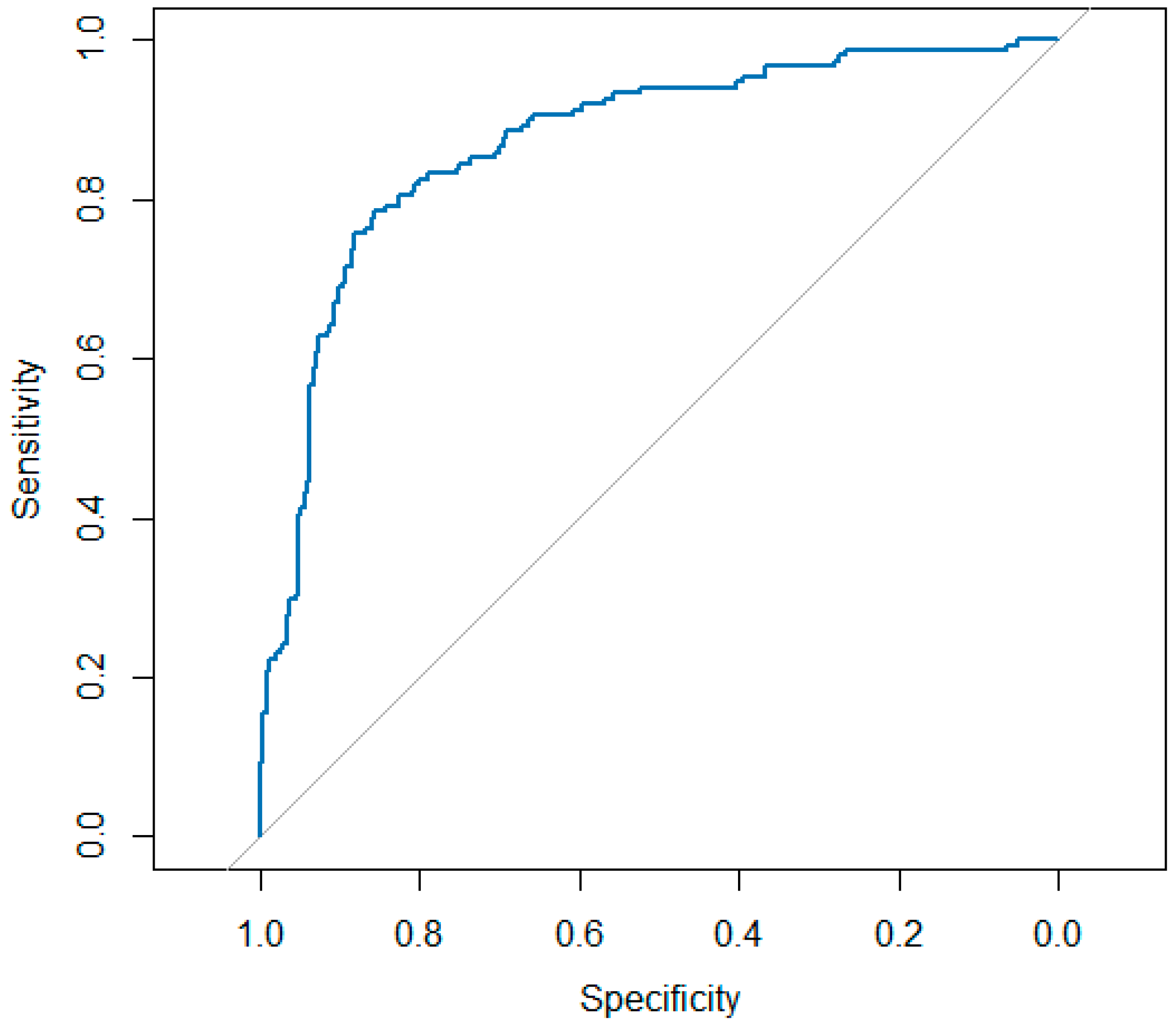 Vaccines 13 01208 g0a1