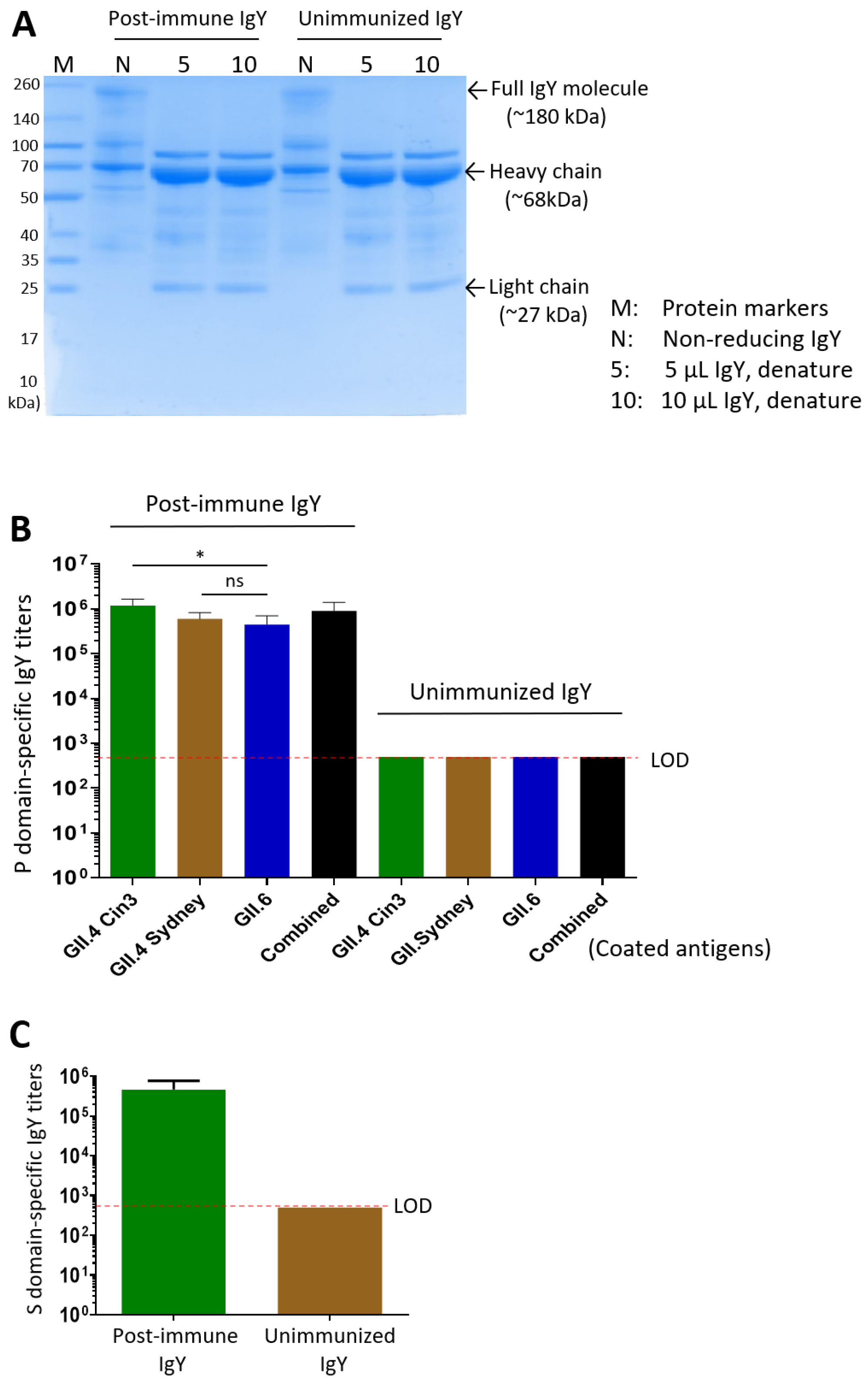 Vaccines 13 01228 g002