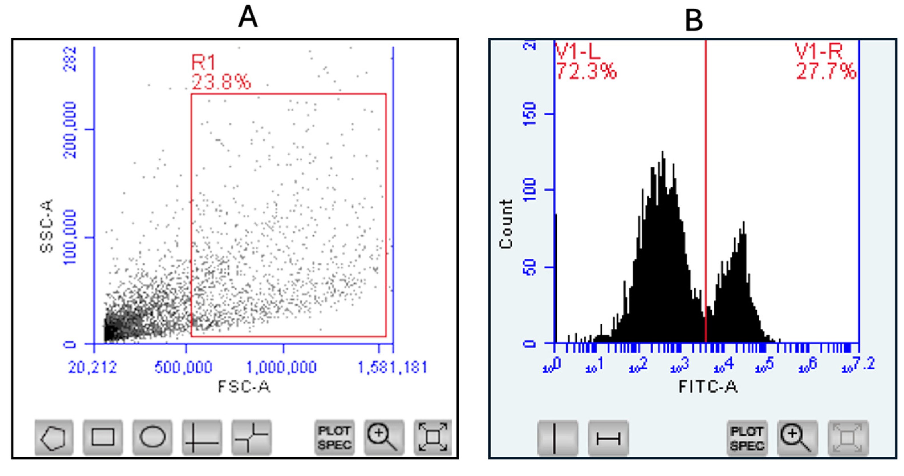 Vaccines 13 01232 g009 Vaccines 13 01232 g009