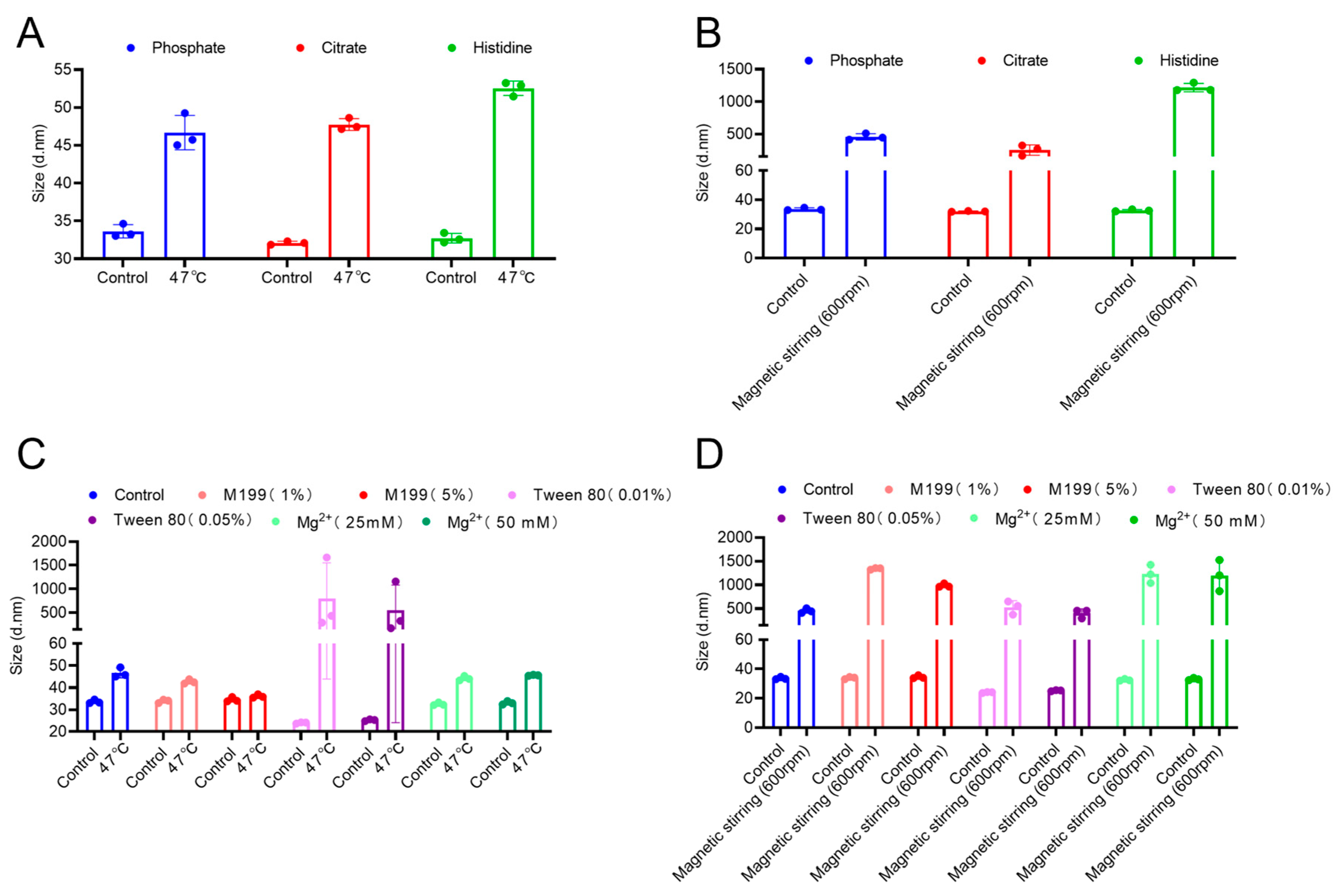 Vaccines 13 01247 g003