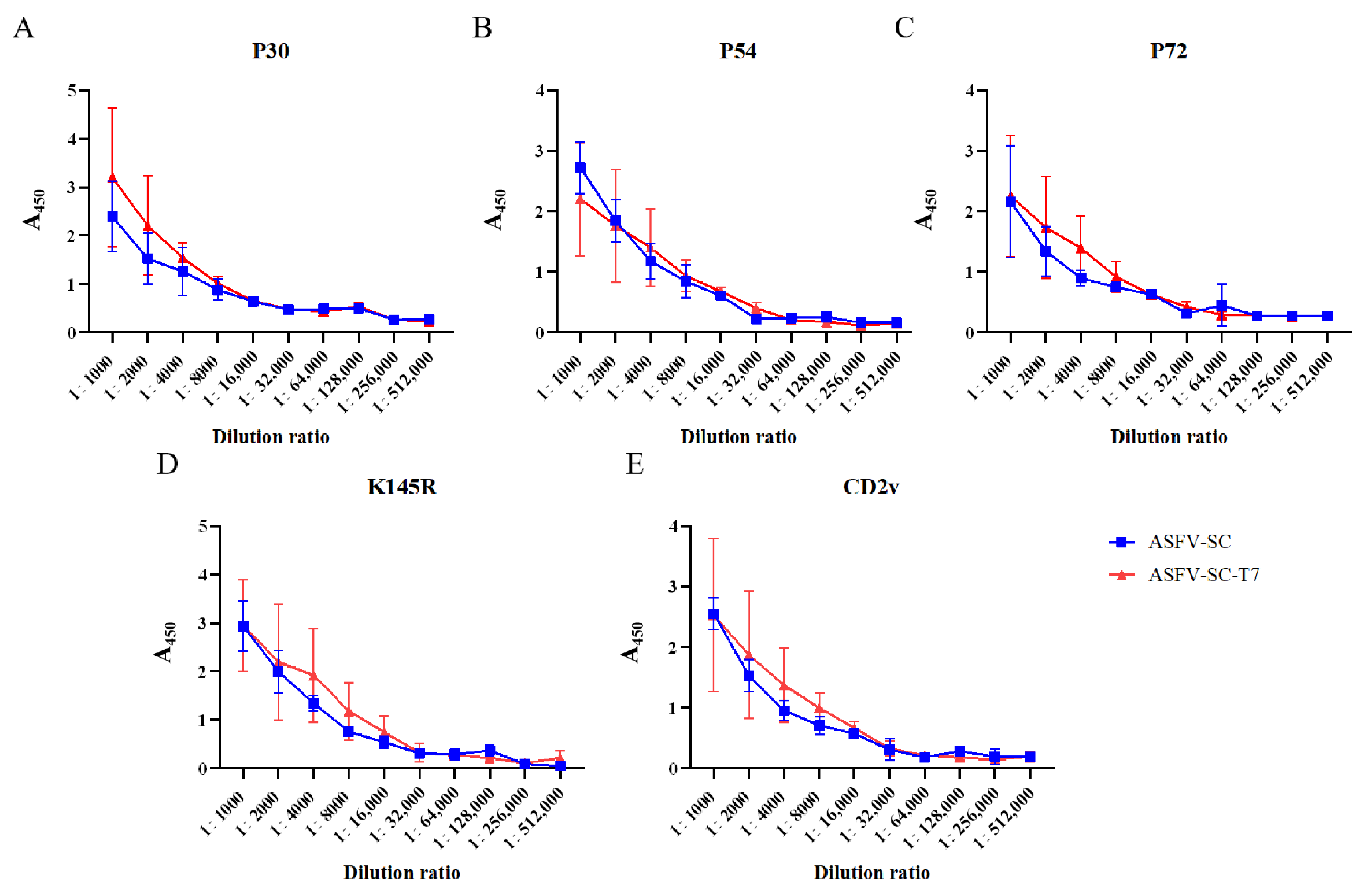 Vaccines 14 00004 g002 Vaccines 14 00004 g002