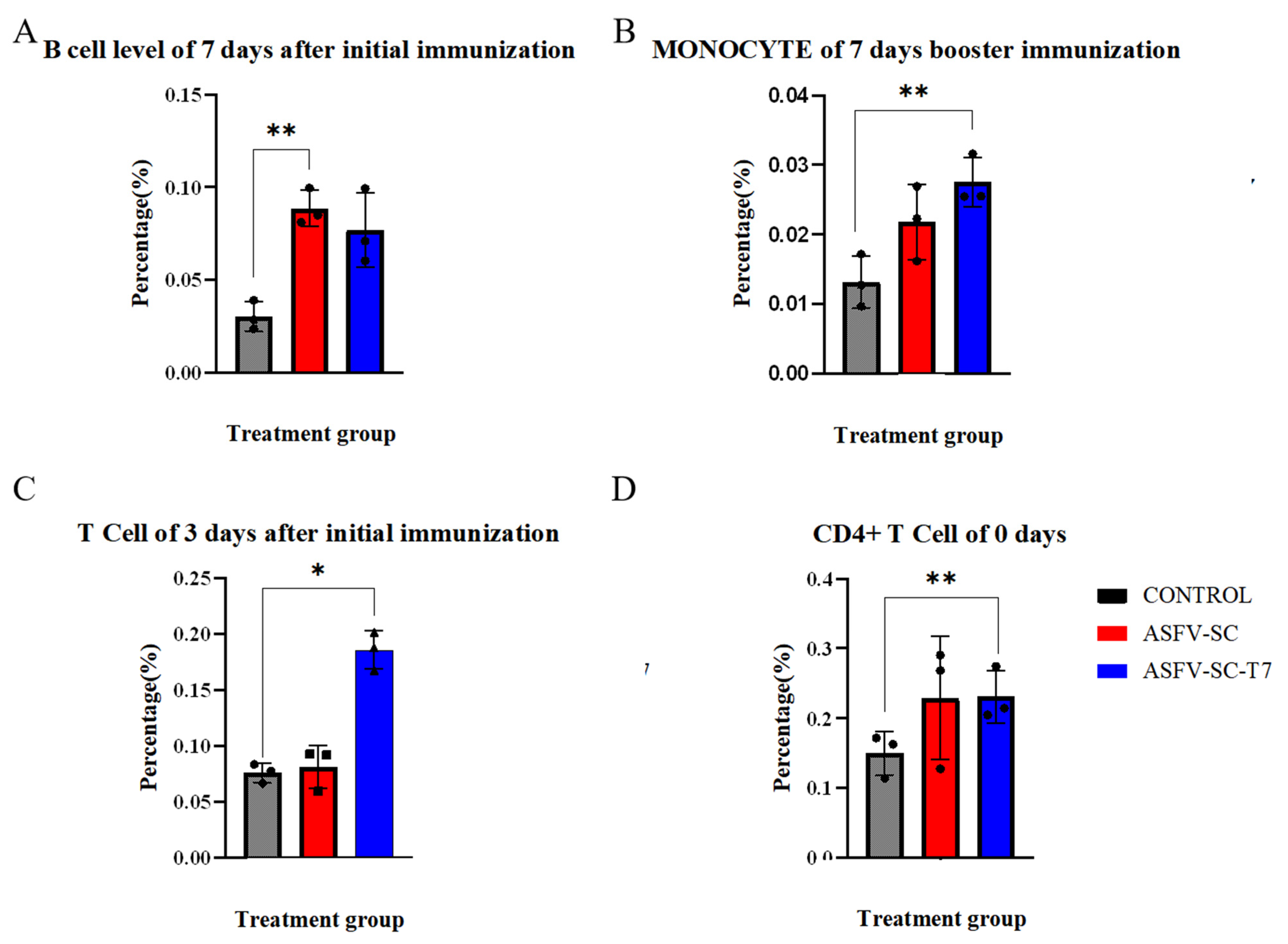 Vaccines 14 00004 g003 Vaccines 14 00004 g003