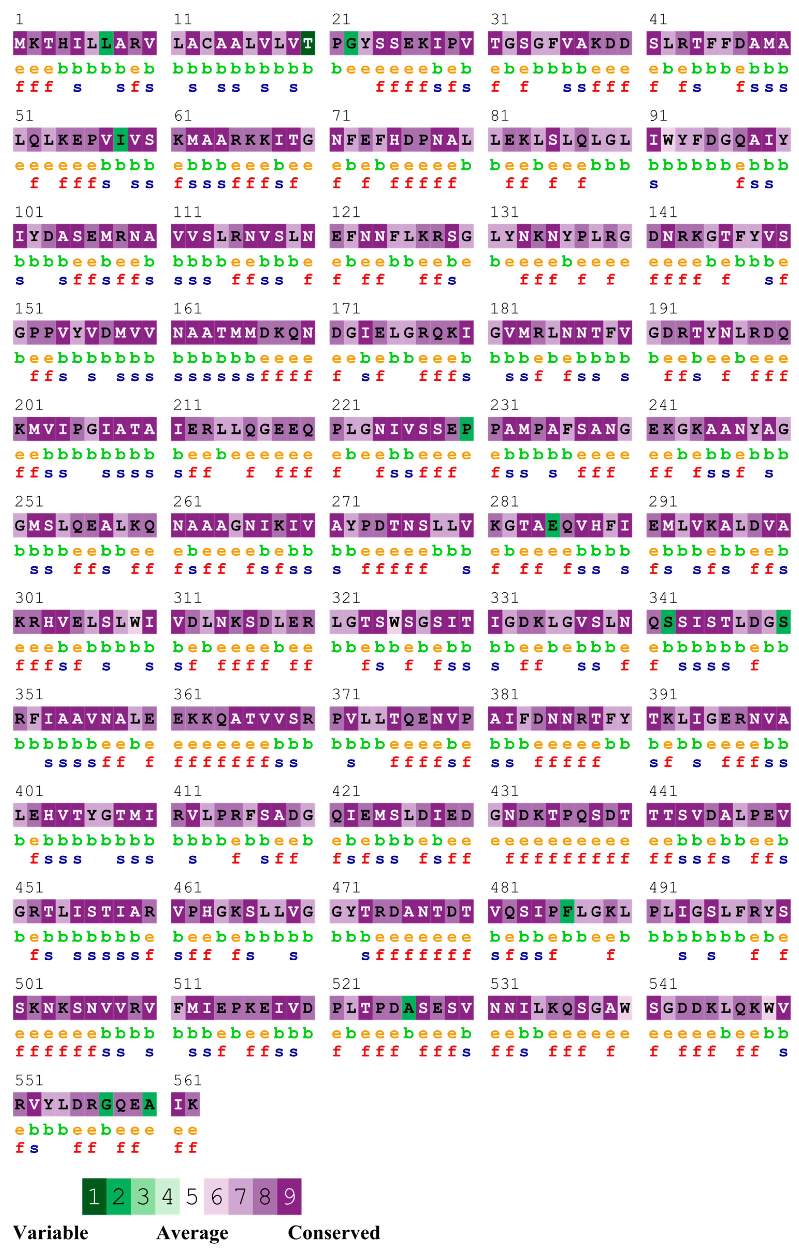 Vaccines 14 00068 g002