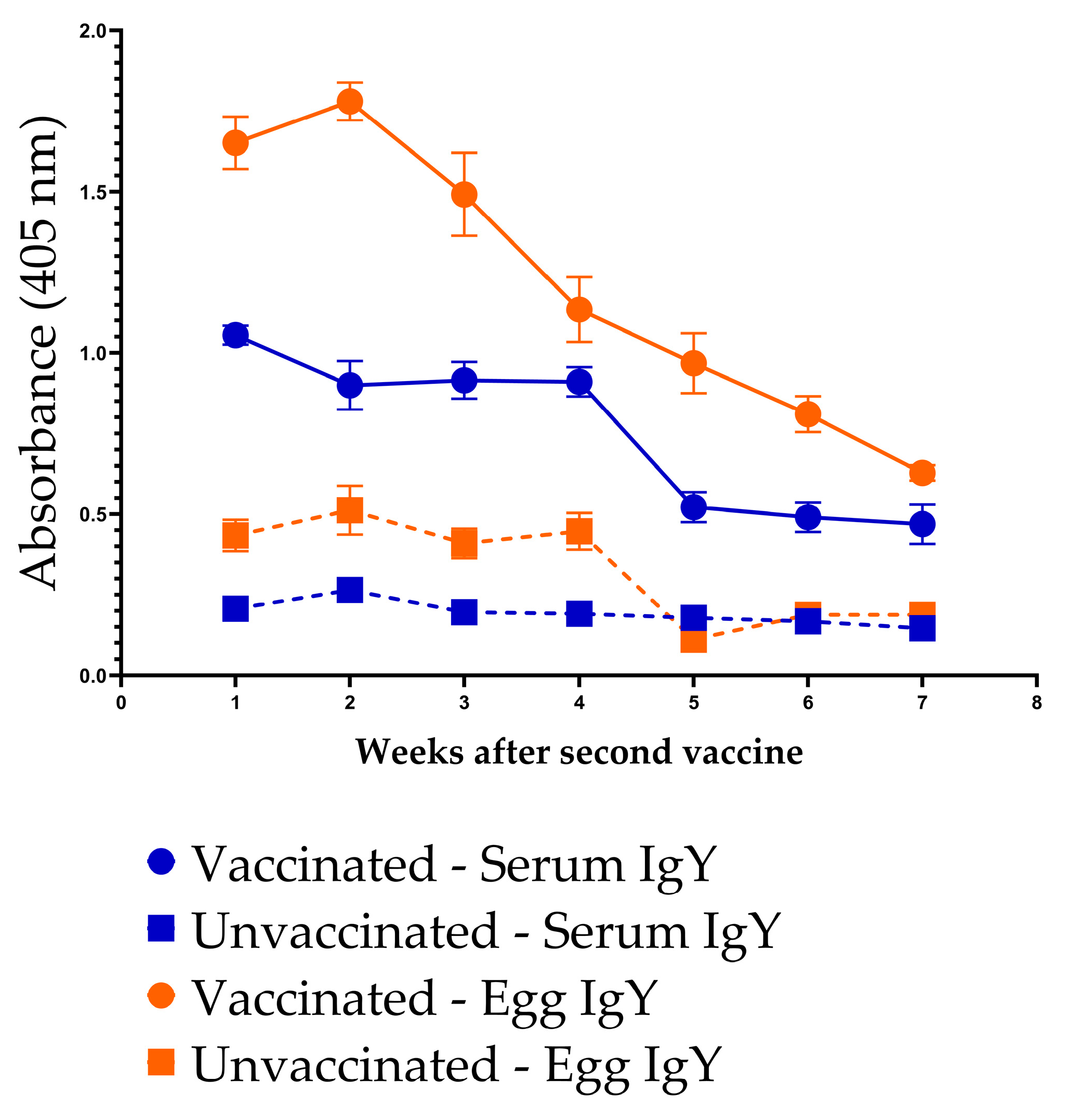 Vaccines 14 00068 g009