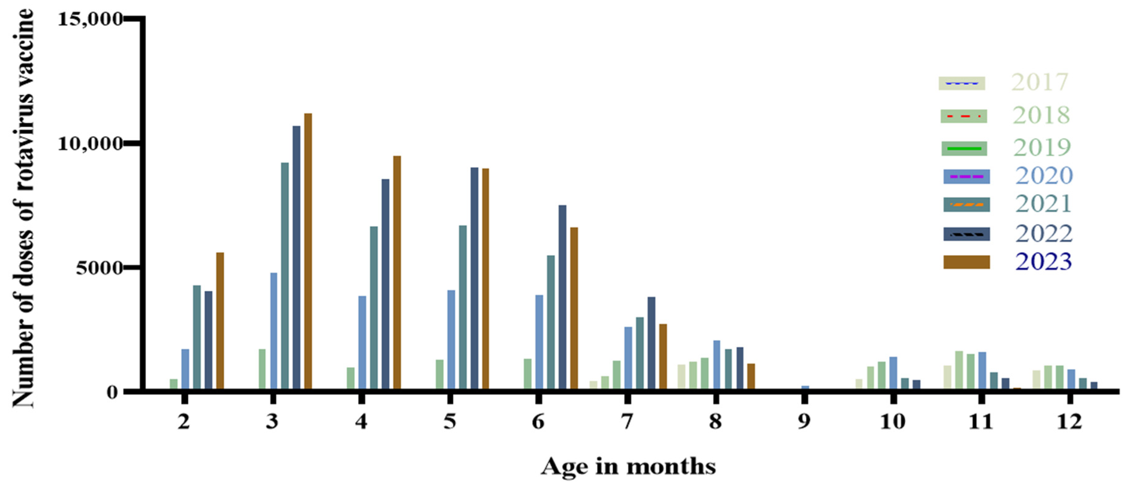 Vaccines 14 00139 g001 Vaccines 14 00139 g001