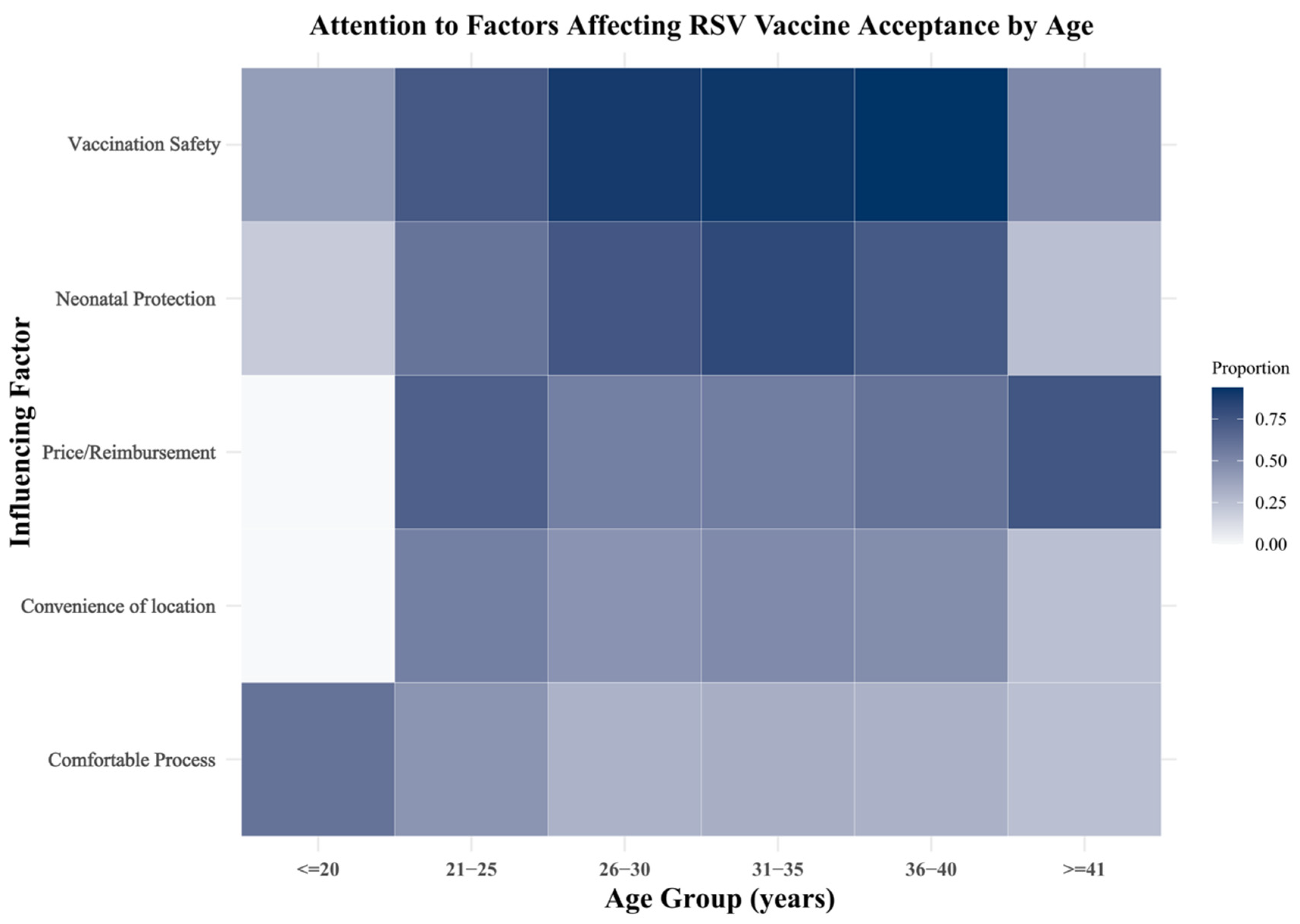 Vaccines 14 00160 g002 Vaccines 14 00160 g002