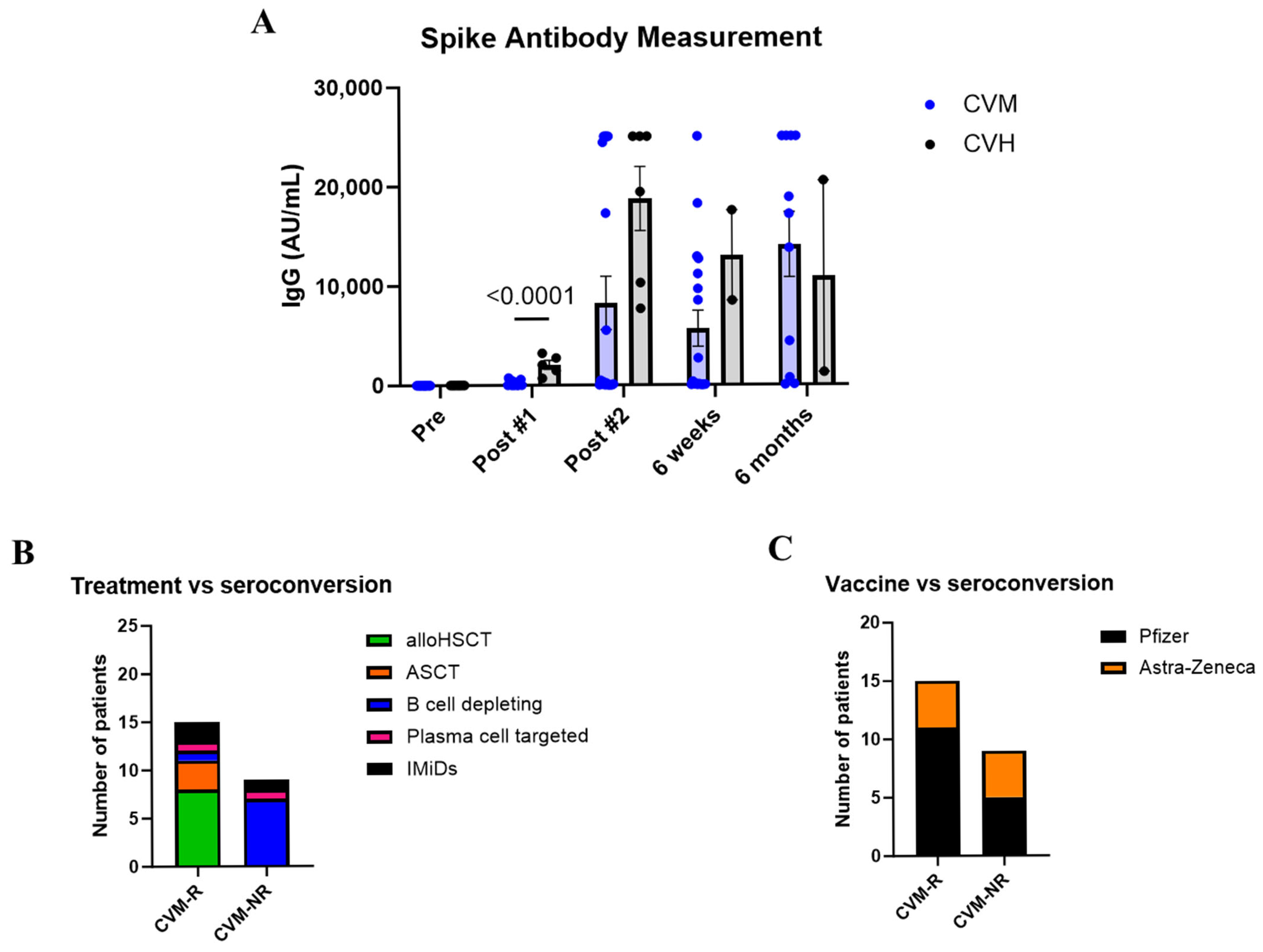 Vaccines 14 00201 g002