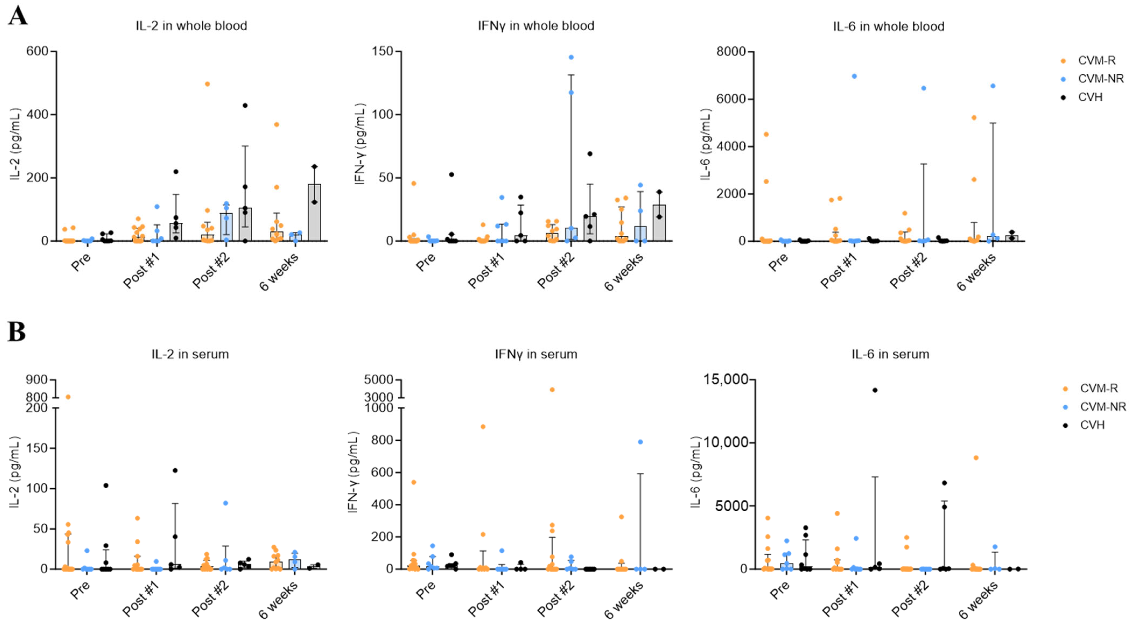Vaccines 14 00201 g003