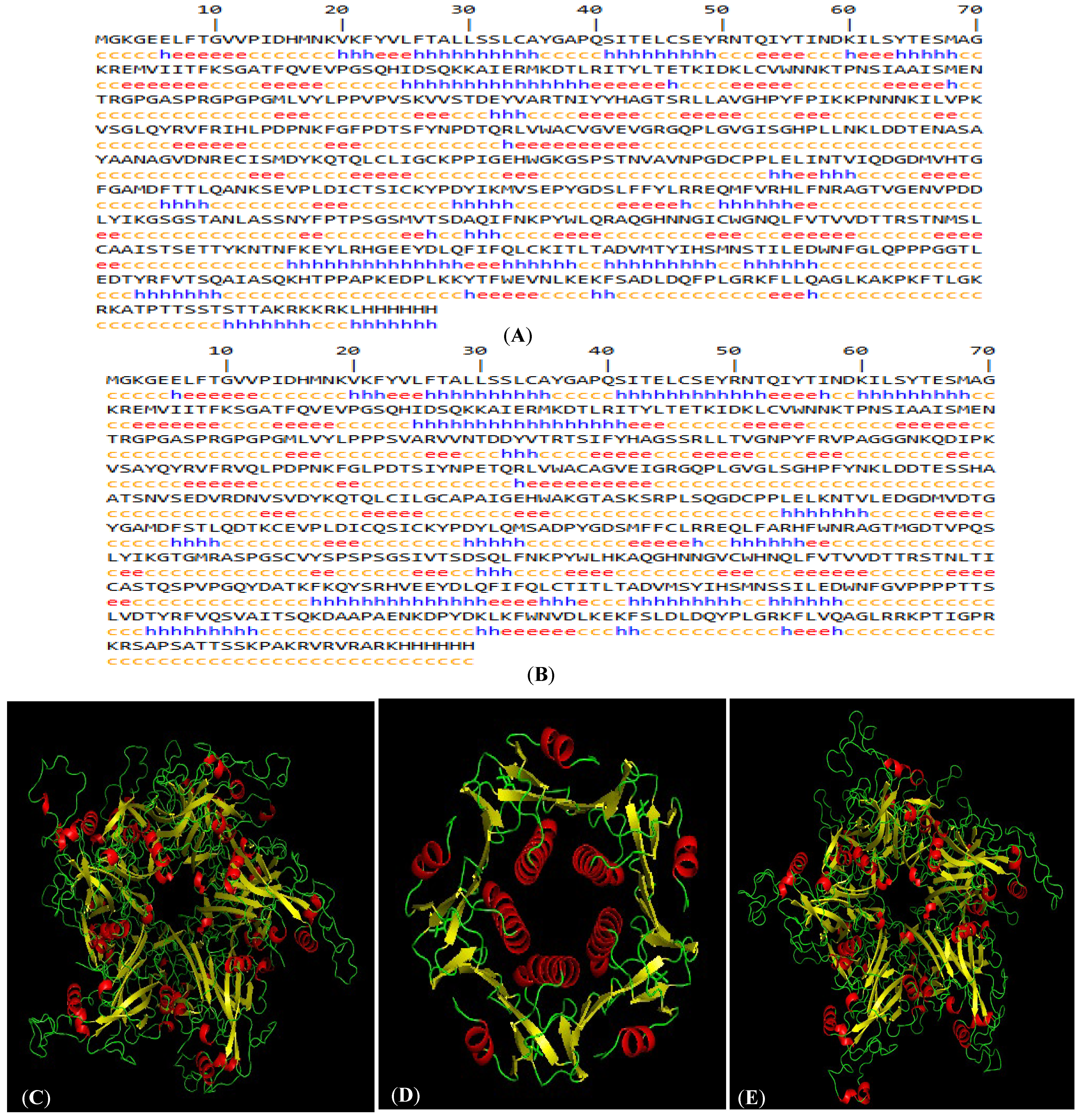 Vaccines 14 00261 g002a