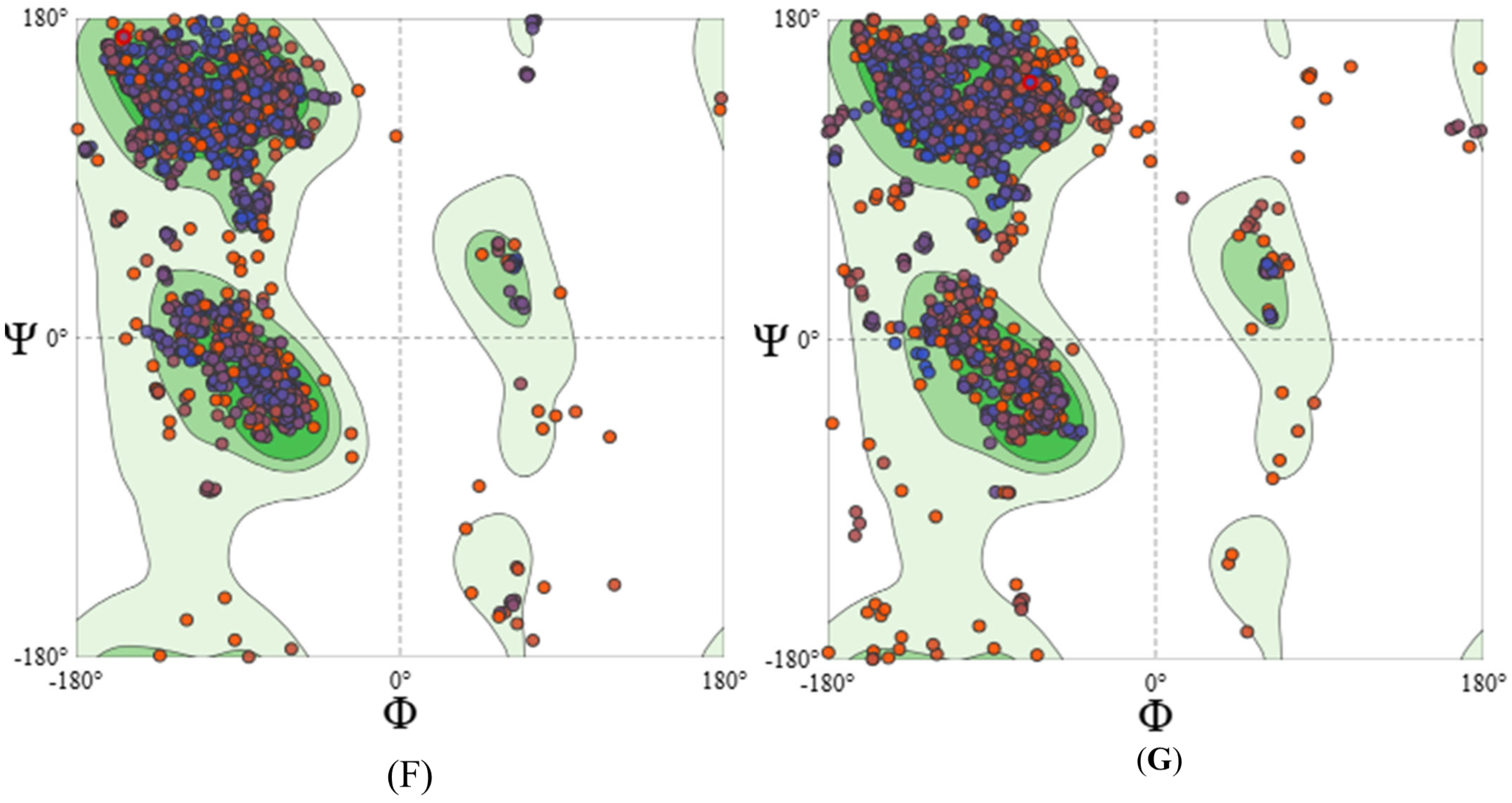 Vaccines 14 00261 g002b