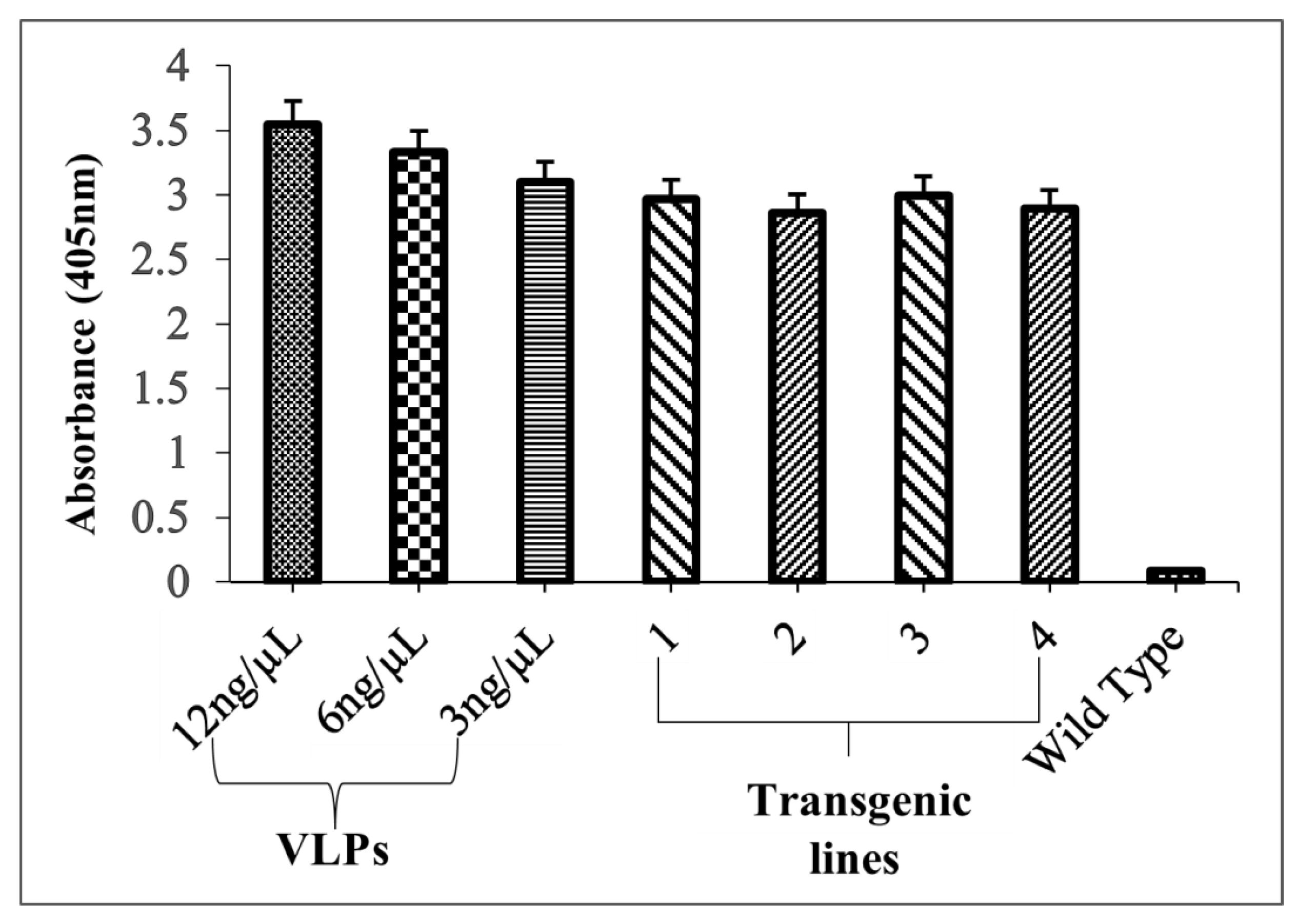 Vaccines 14 00261 g009