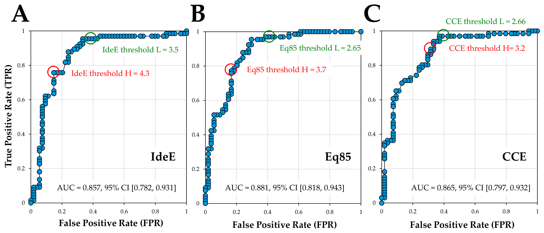 Vaccines 14 00533 g004