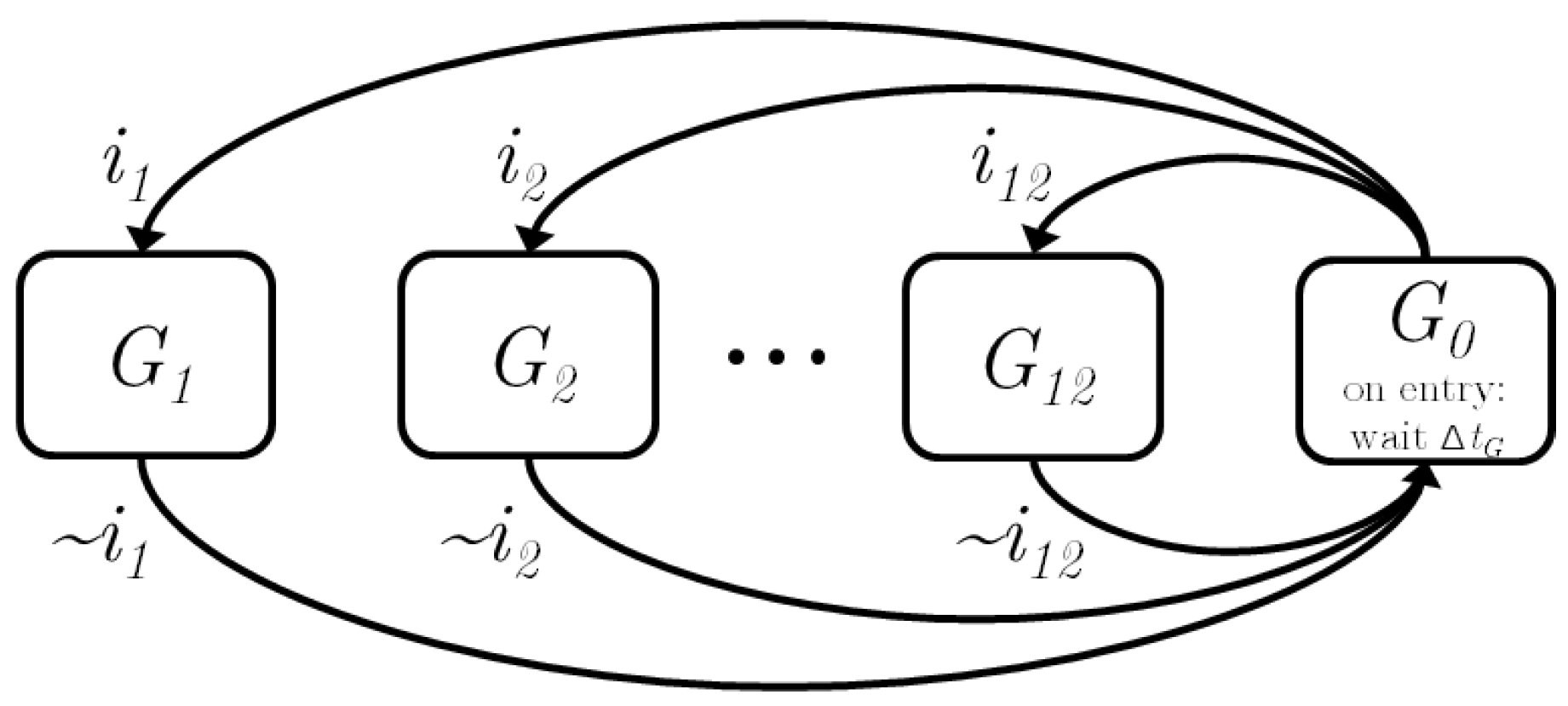 Vehicles 01 00002 g005