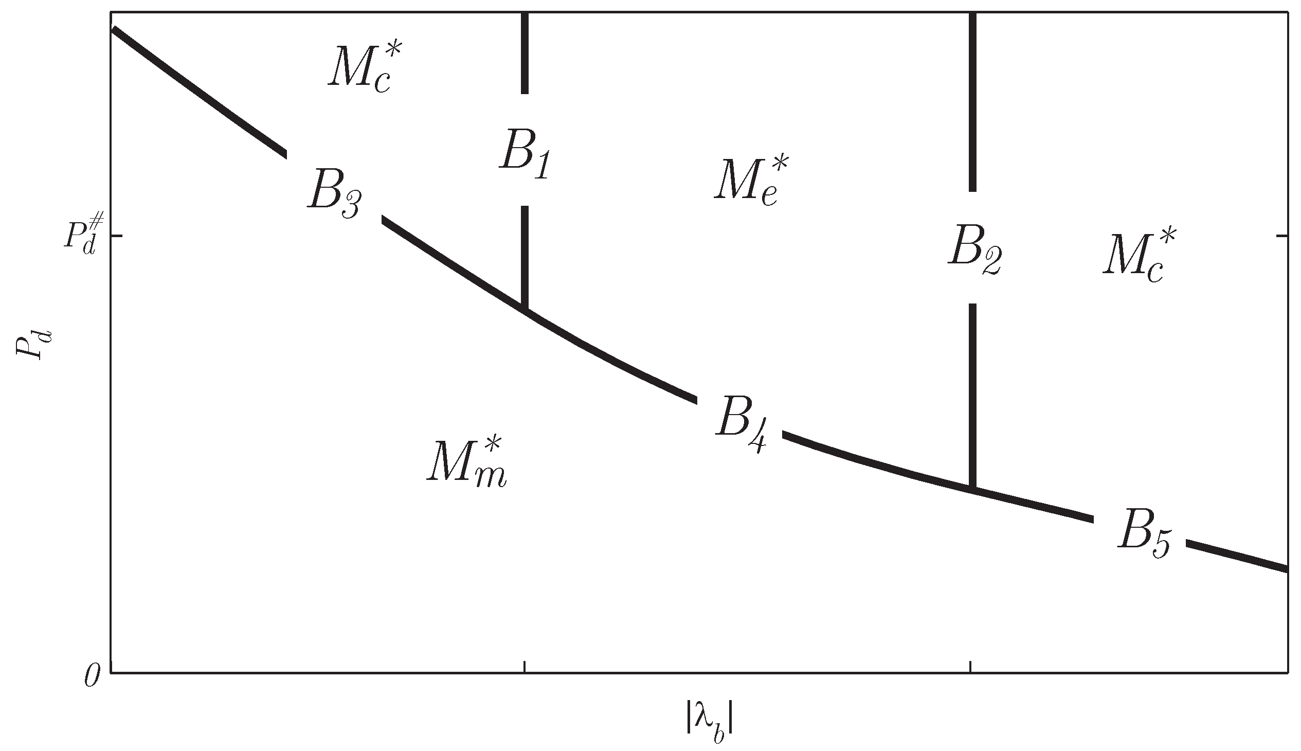 Vehicles 01 00002 g009