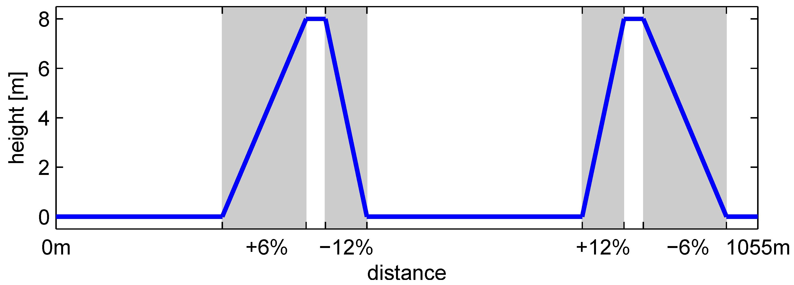 Vehicles 01 00002 g016