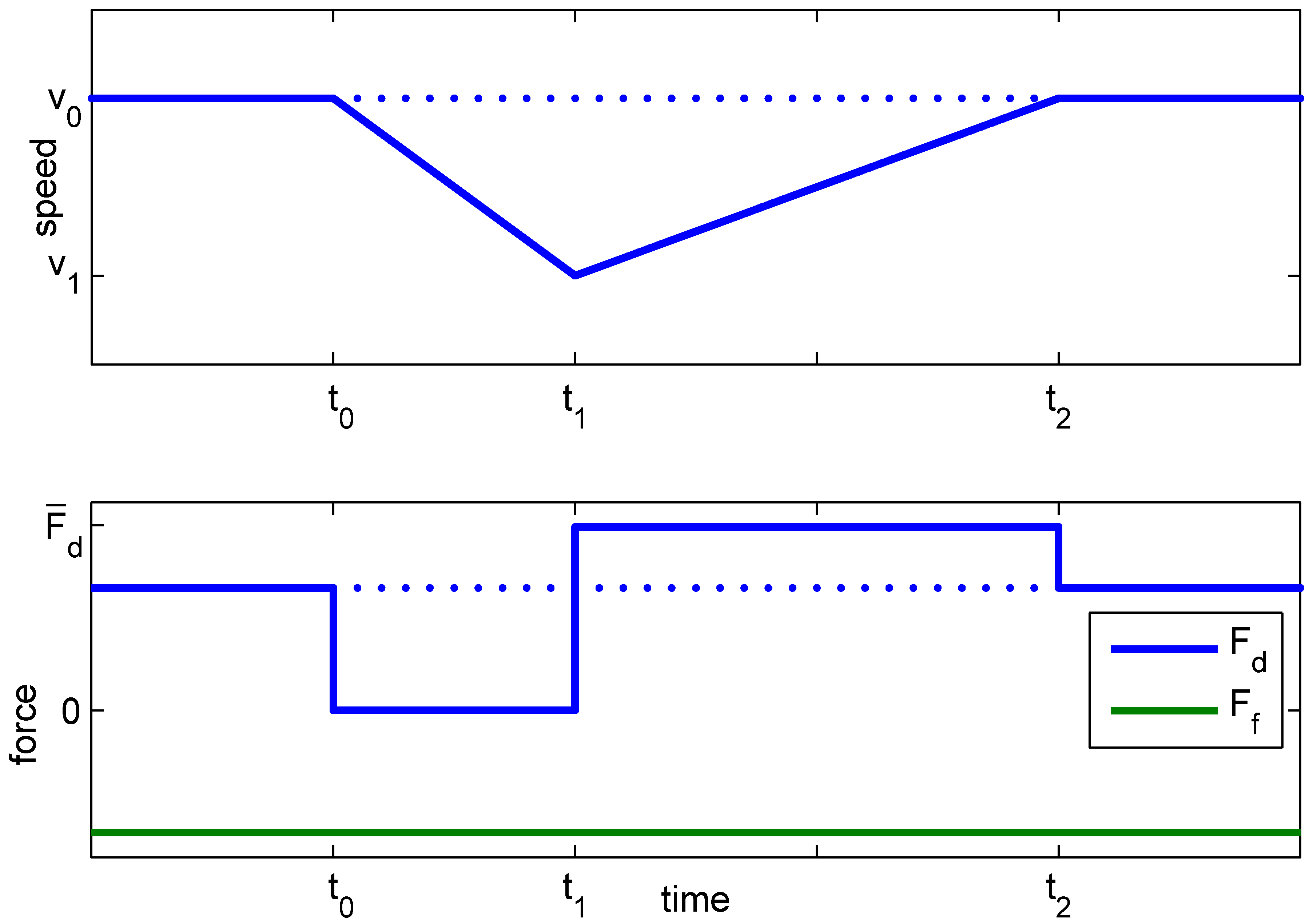 Vehicles 01 00002 g0a1