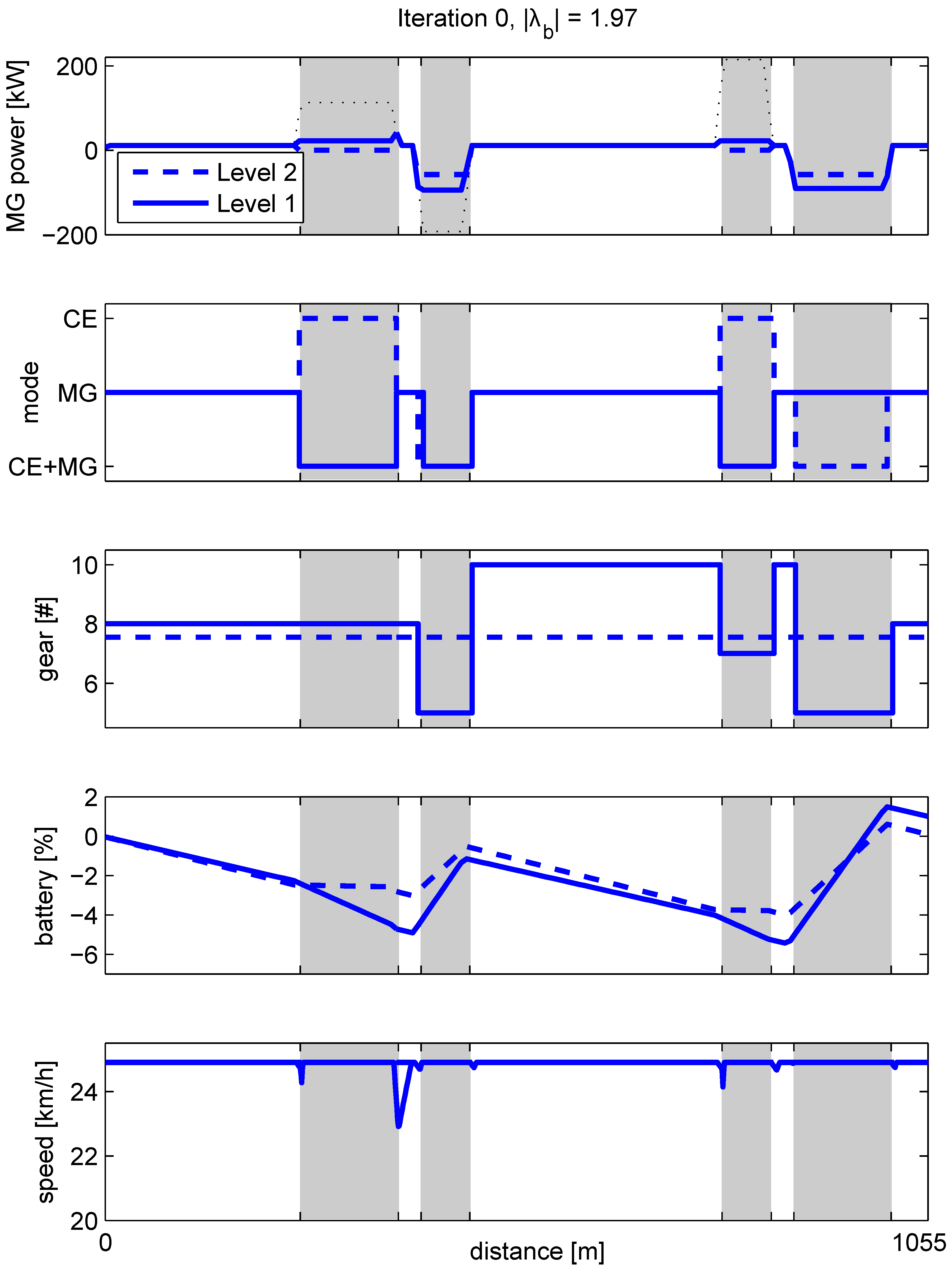 Vehicles 01 00002 g0a2