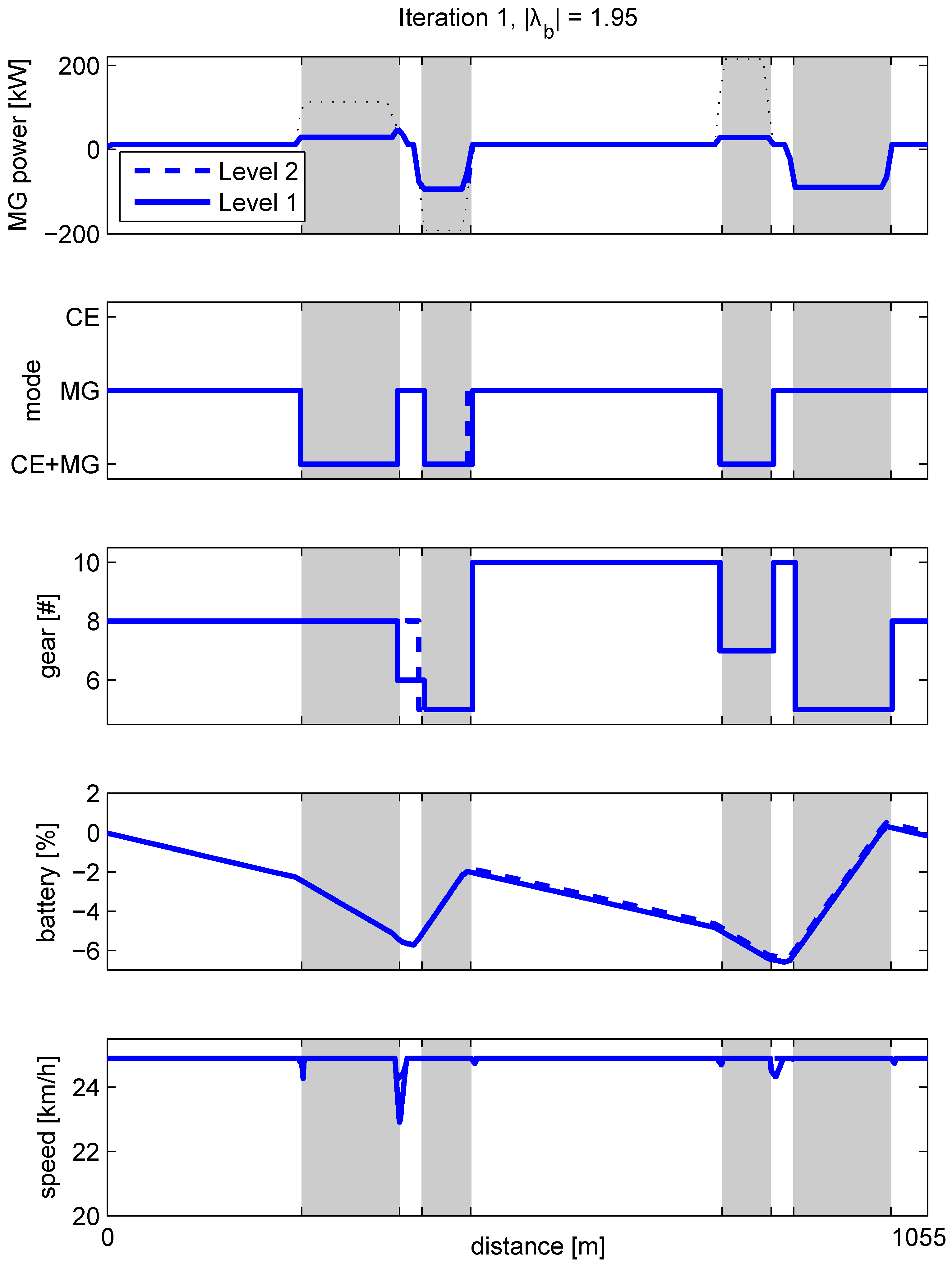 Vehicles 01 00002 g0a3