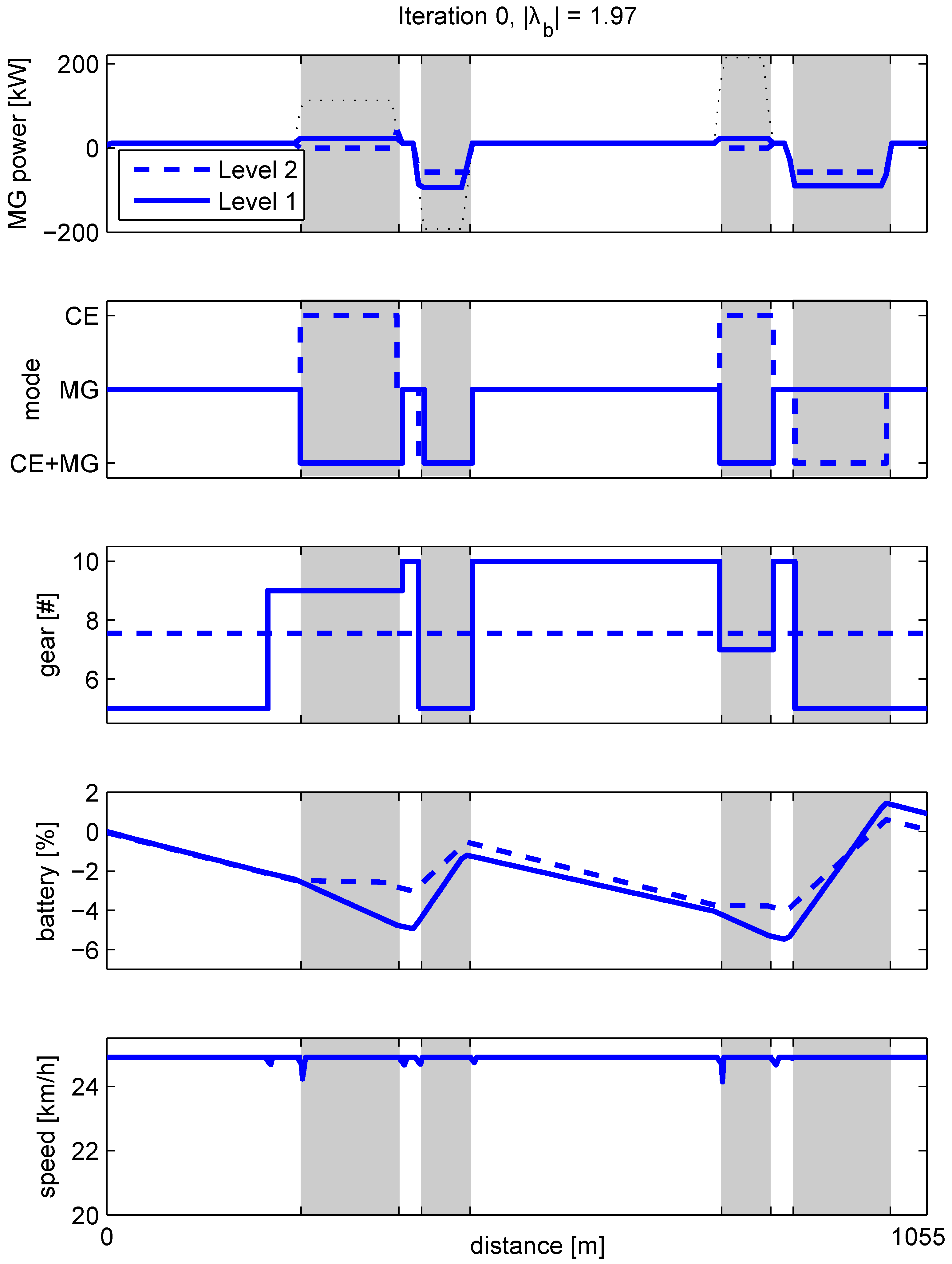 Vehicles 01 00002 g0a4
