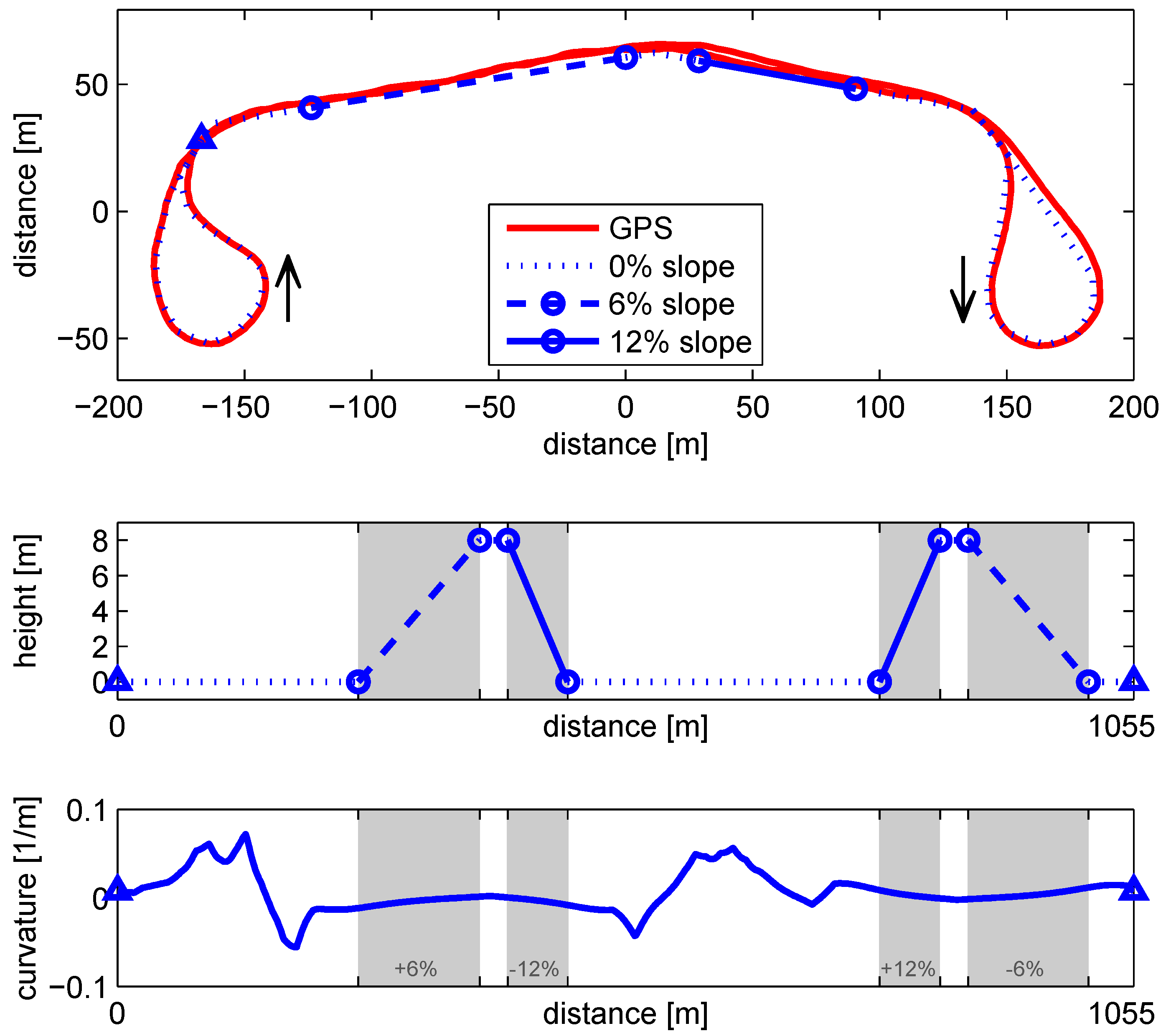 Vehicles 01 00003 g002
