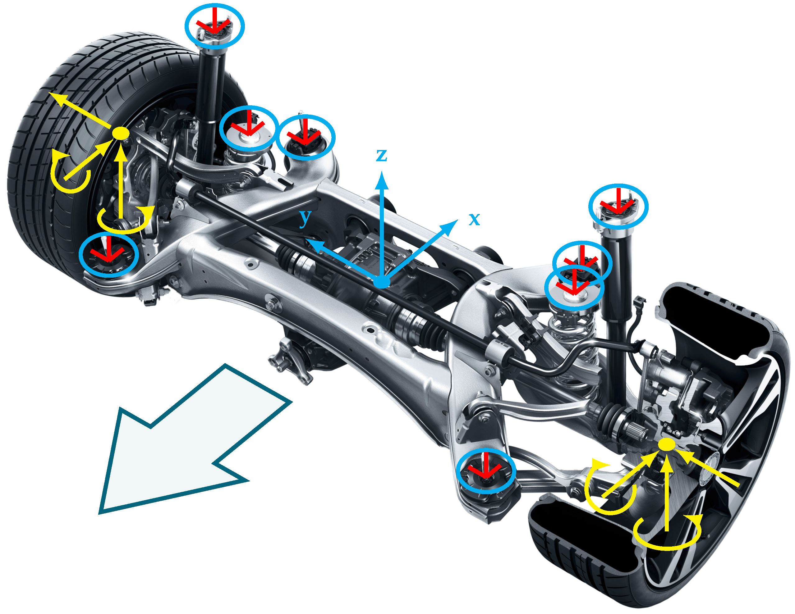 Vehicles 02 00002 g002 Vehicles 02 00002 g002