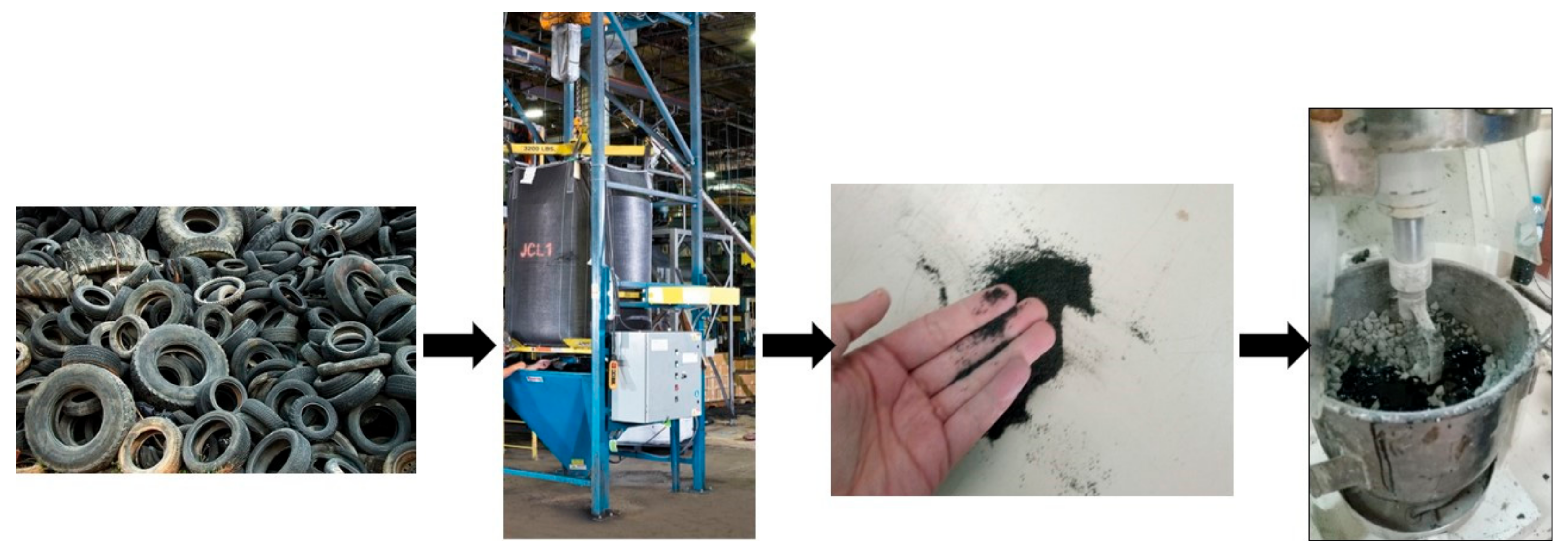 Vehicles 02 00004 g007