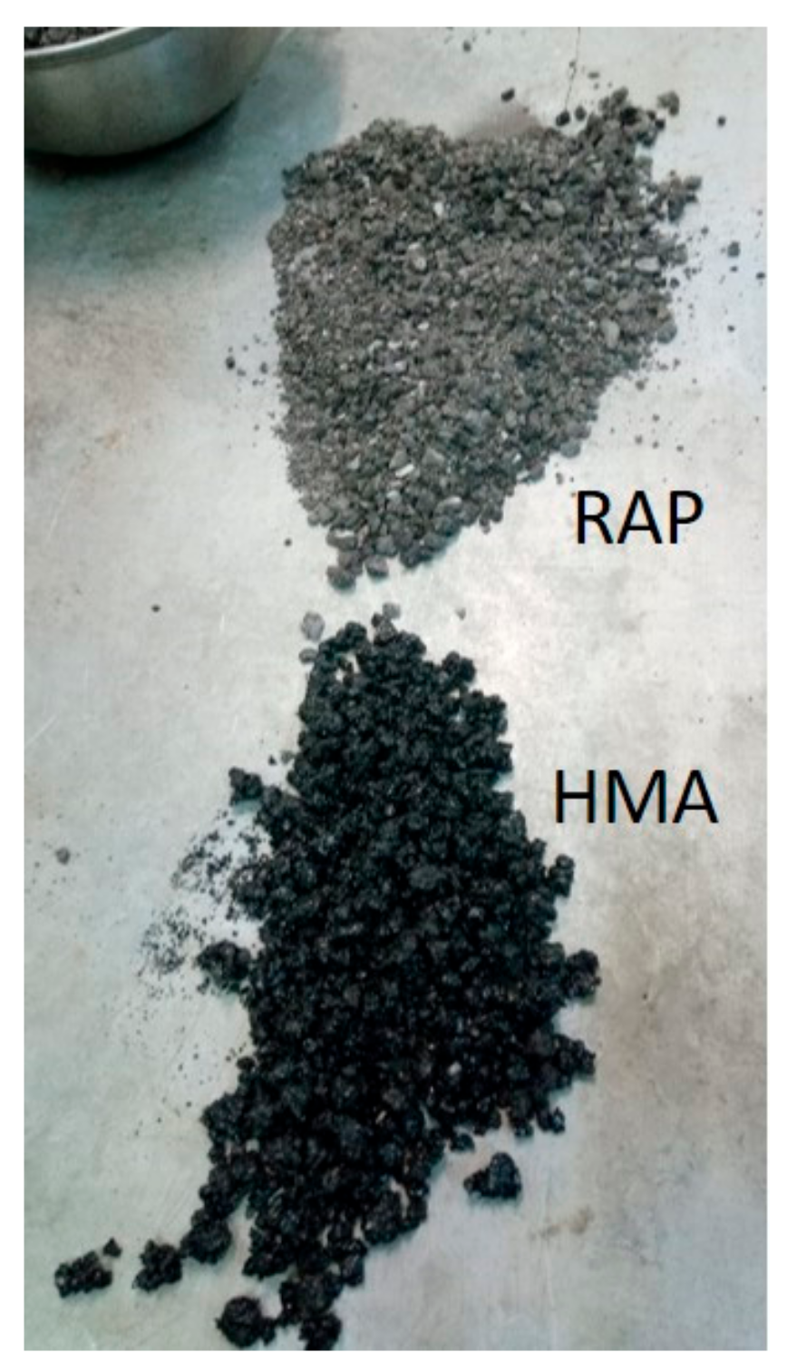 Vehicles 02 00004 g009