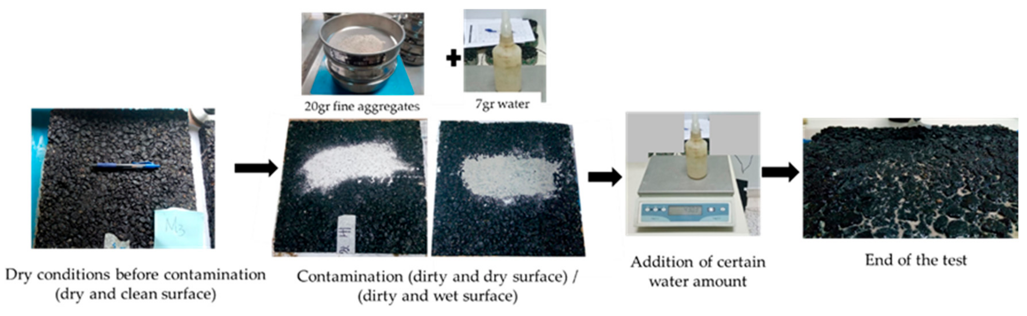 Vehicles 02 00004 g013